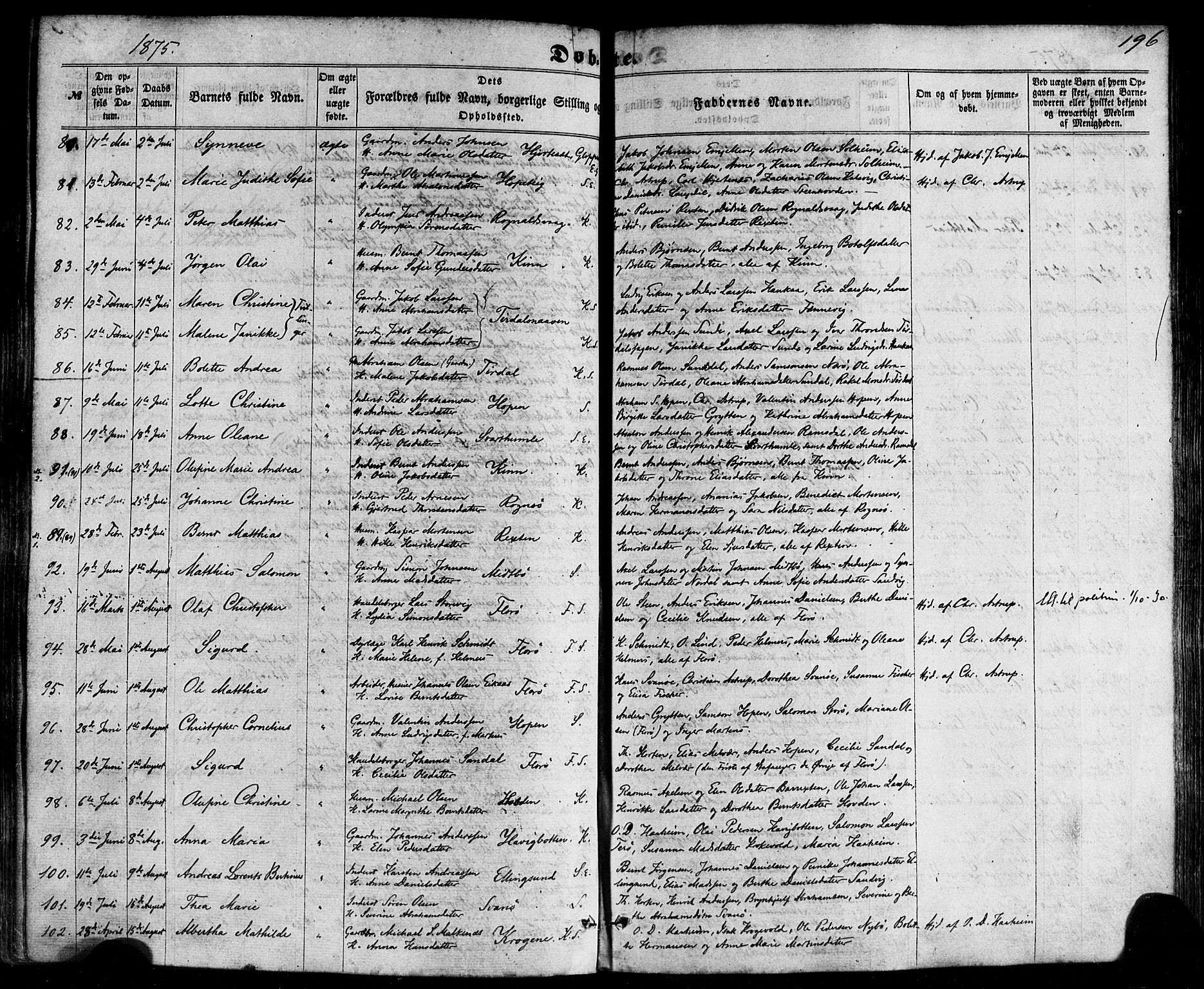 Kinn sokneprestembete, SAB/A-80801/H/Haa/Haaa/L0006: Parish register (official) no. A 6, 1857-1885, p. 196