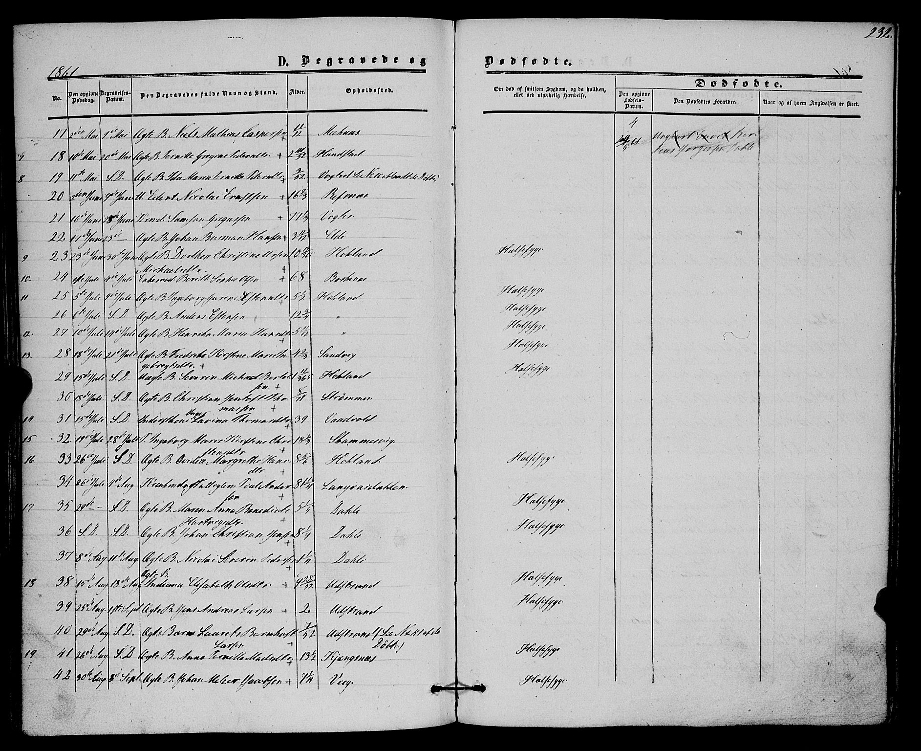 Kvæfjord sokneprestkontor, AV/SATØ-S-1323/G/Ga/Gaa/L0004kirke: Parish register (official) no. 4, 1857-1877, p. 232