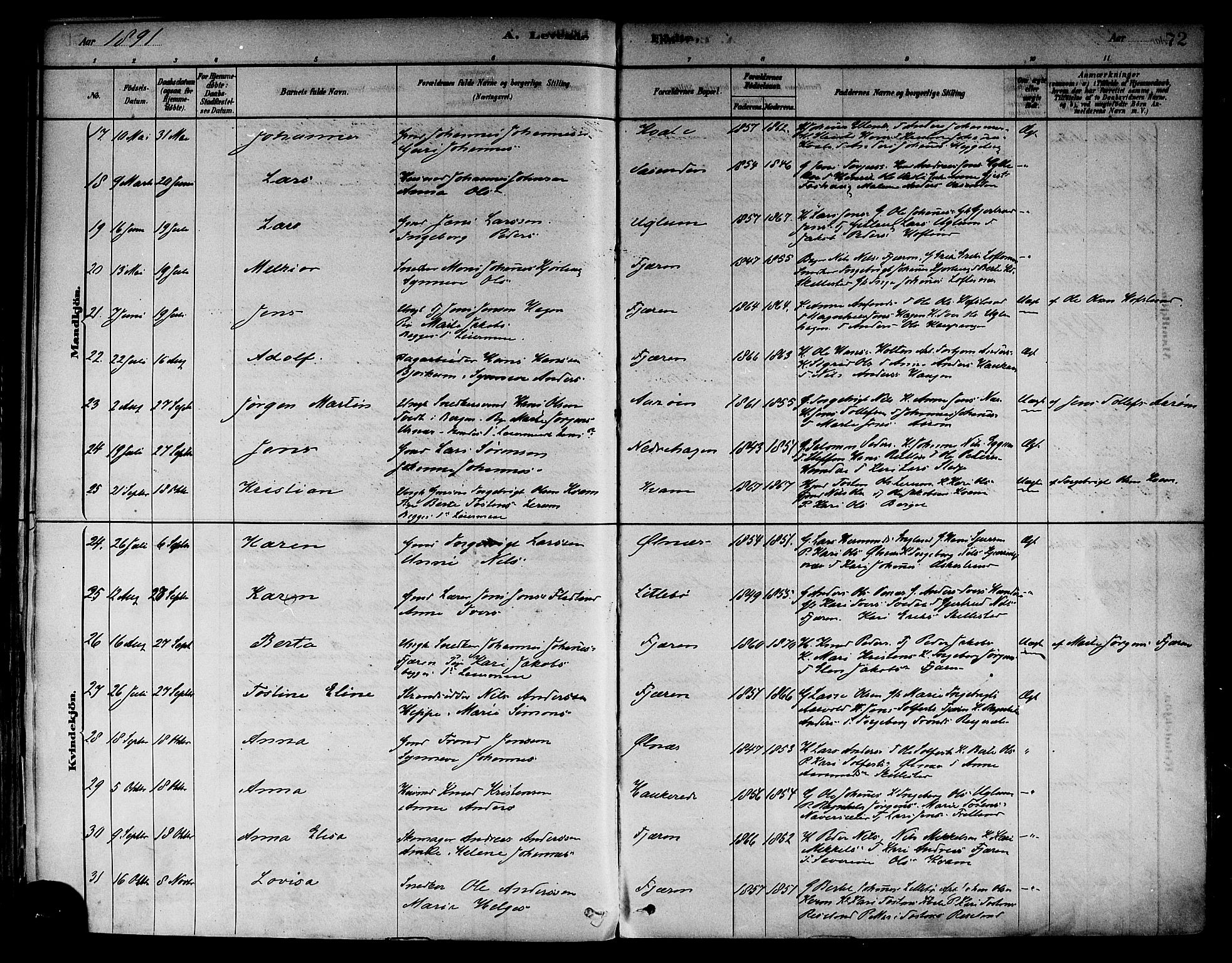 Sogndal sokneprestembete, SAB/A-81301/H/Haa/Haab/L0001: Parish register (official) no. B 1, 1878-1899, p. 72