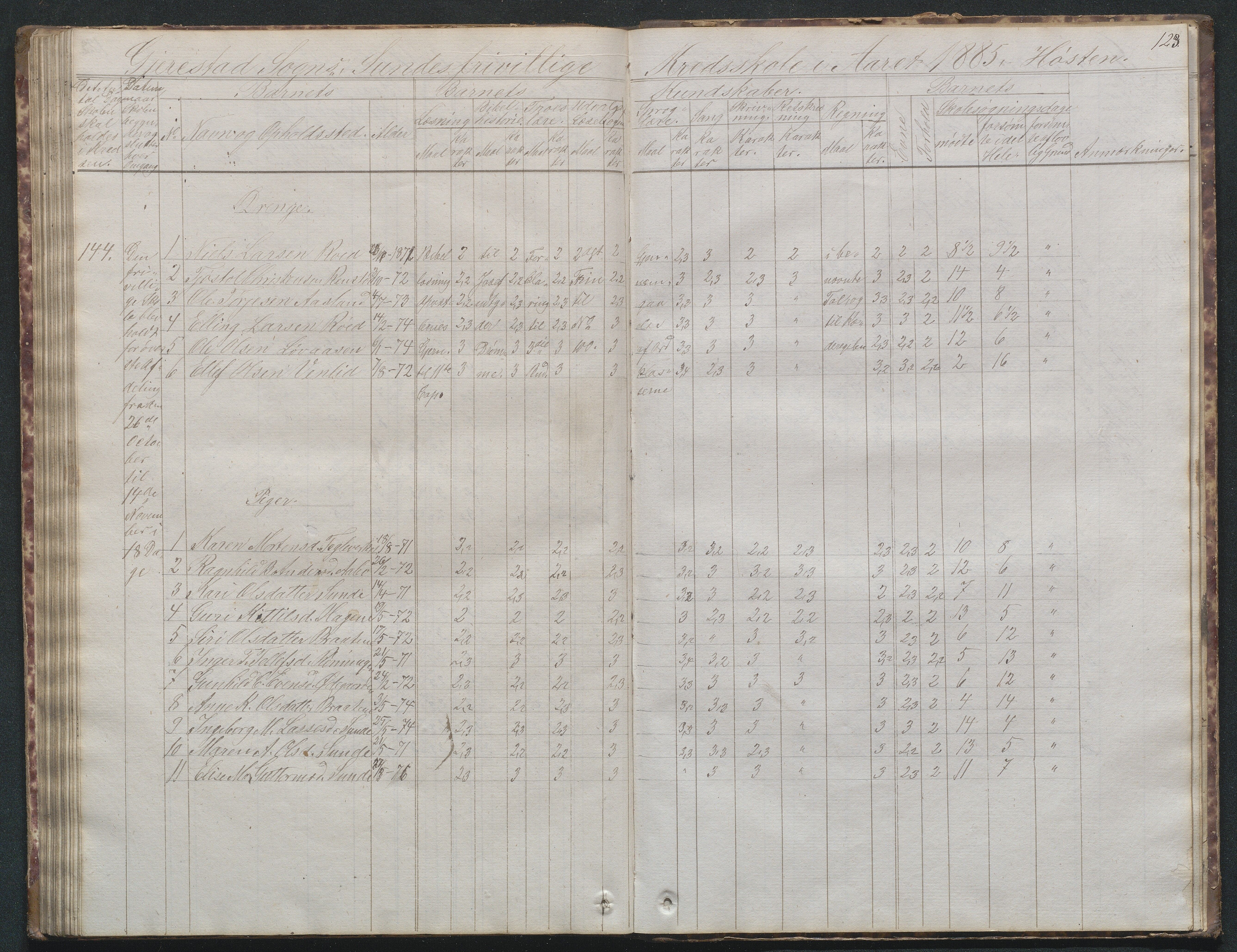 Gjerstad Kommune, Sunde Skole, AAKS/KA0911-550g/F02/L0001: Skoleprotokoll Sunde og Holt skole (den frivillige skole), 1863-1887, p. 122