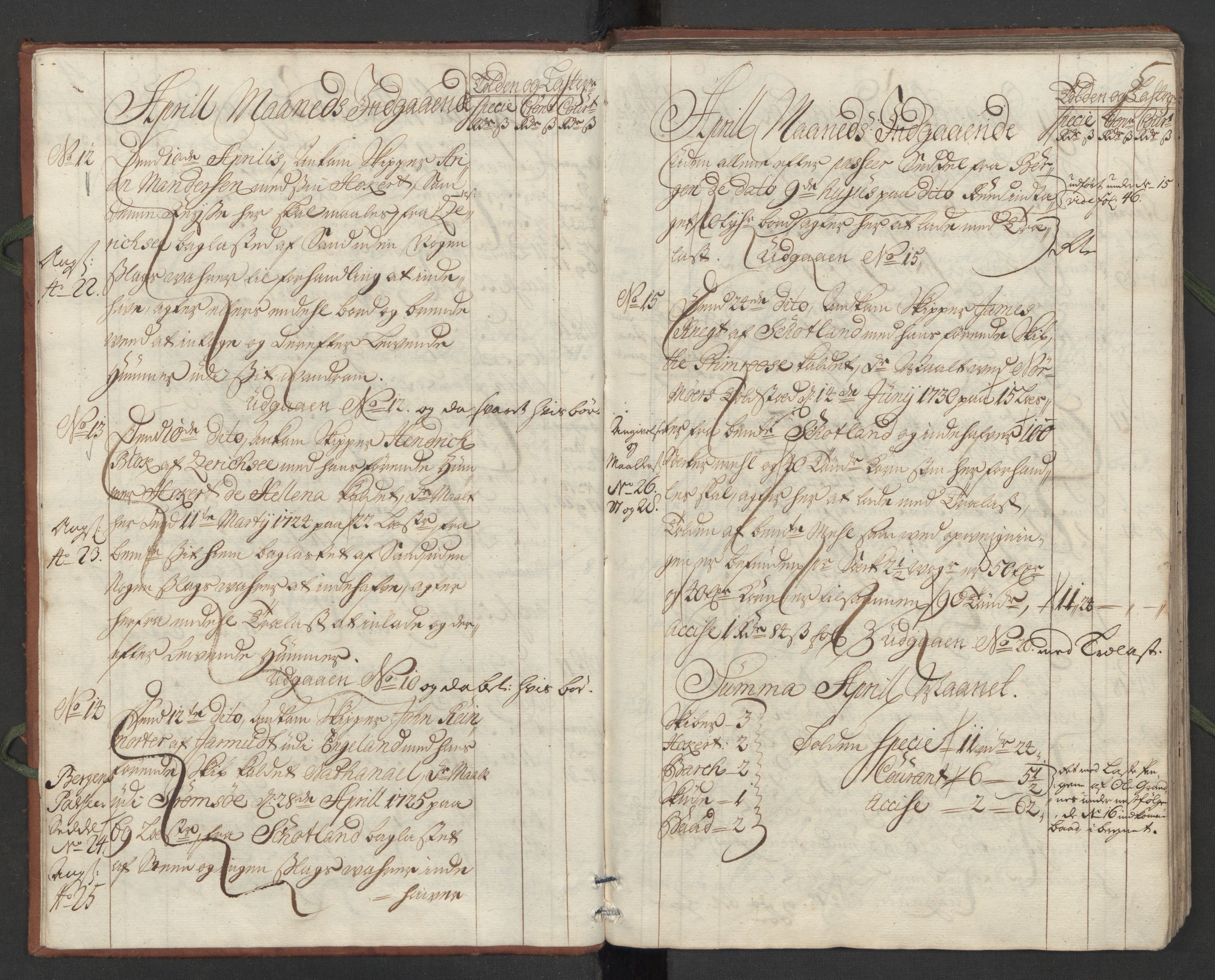 Generaltollkammeret, tollregnskaper, AV/RA-EA-5490/R24/L0008/0001: Tollregnskaper Sunnhordland / Hovedtollbok, 1731, p. 4b-5a