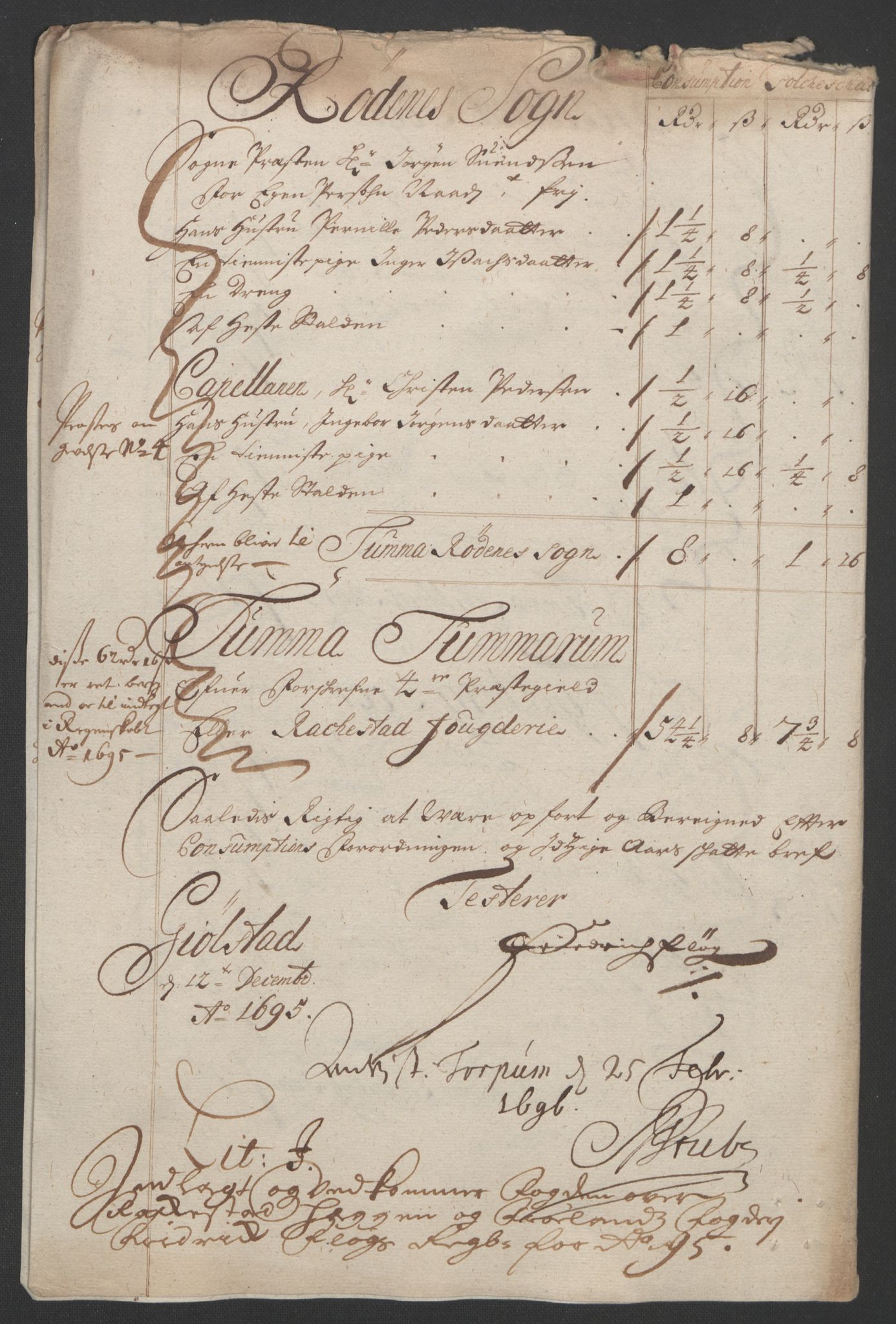 Rentekammeret inntil 1814, Reviderte regnskaper, Fogderegnskap, AV/RA-EA-4092/R07/L0285: Fogderegnskap Rakkestad, Heggen og Frøland, 1695, p. 228