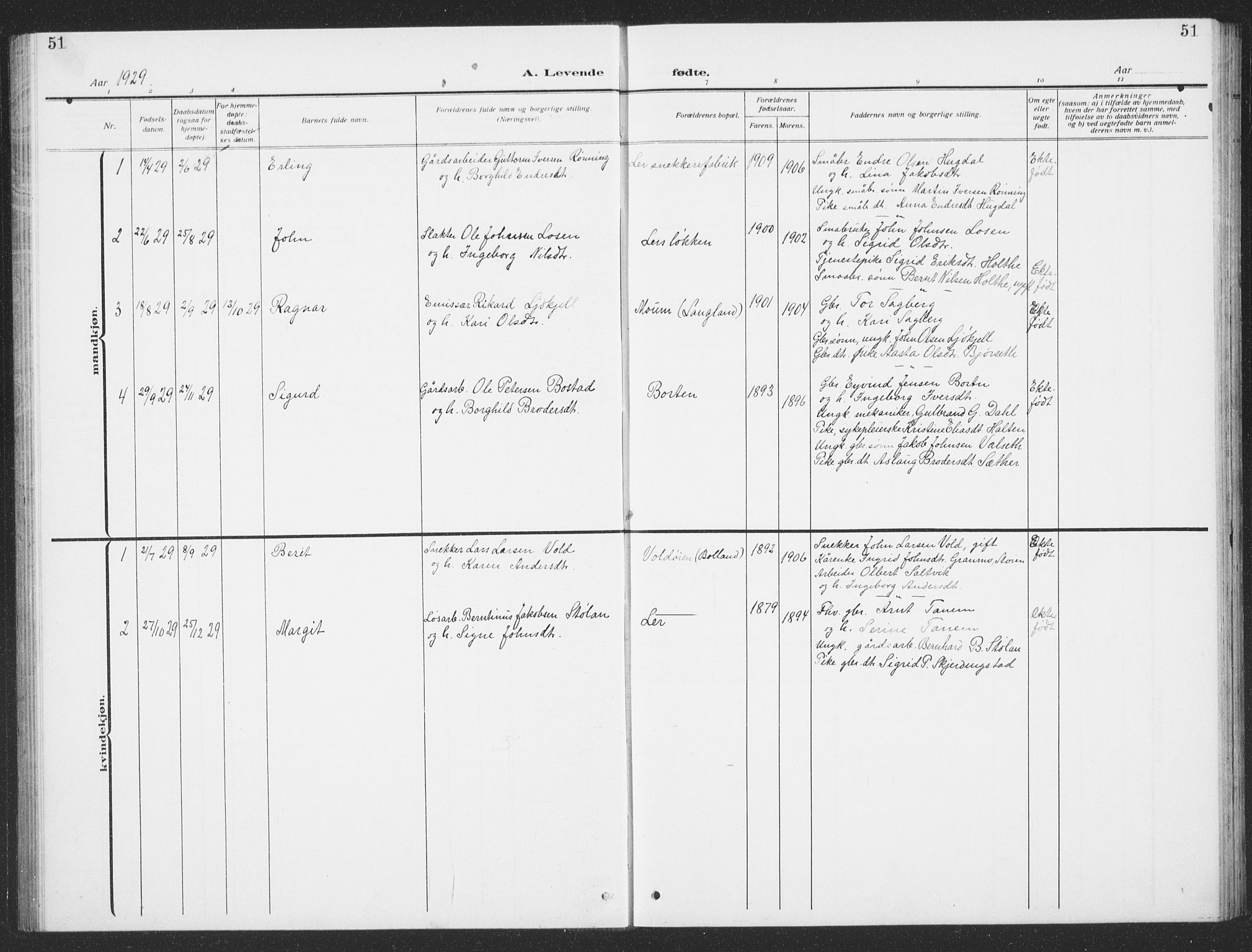 Ministerialprotokoller, klokkerbøker og fødselsregistre - Sør-Trøndelag, SAT/A-1456/693/L1124: Parish register (copy) no. 693C05, 1911-1941, p. 51