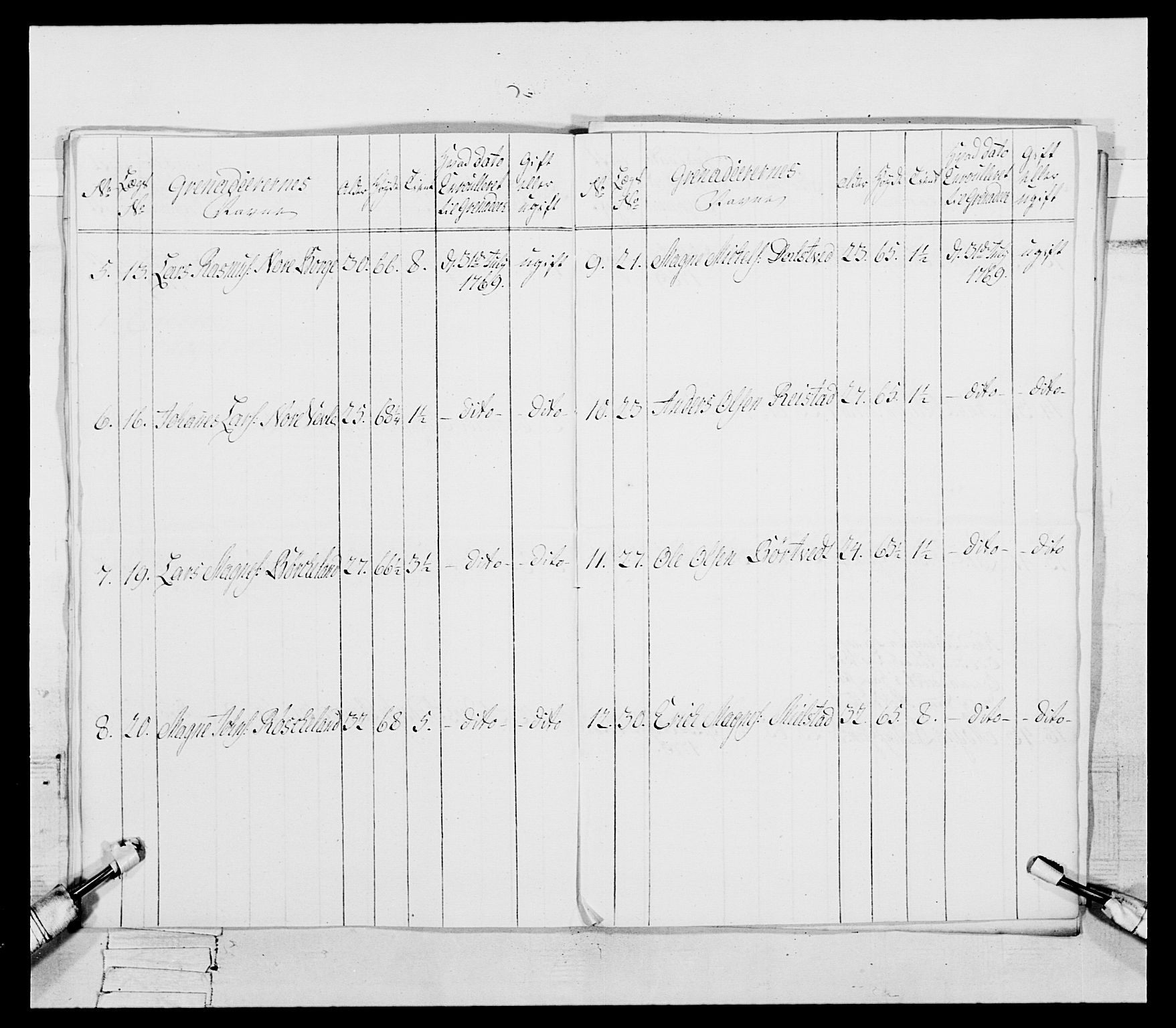 Generalitets- og kommissariatskollegiet, Det kongelige norske kommissariatskollegium, RA/EA-5420/E/Eh/L0092: 2. Bergenhusiske nasjonale infanteriregiment, 1769-1771, p. 373