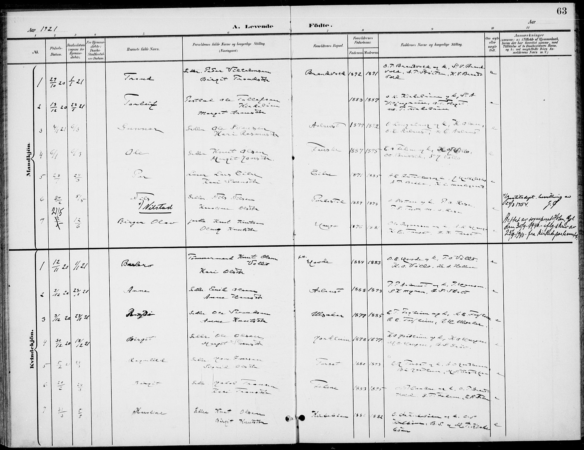 Gol kirkebøker, AV/SAKO-A-226/F/Fb/L0002: Parish register (official) no. II 2, 1900-1921, p. 63