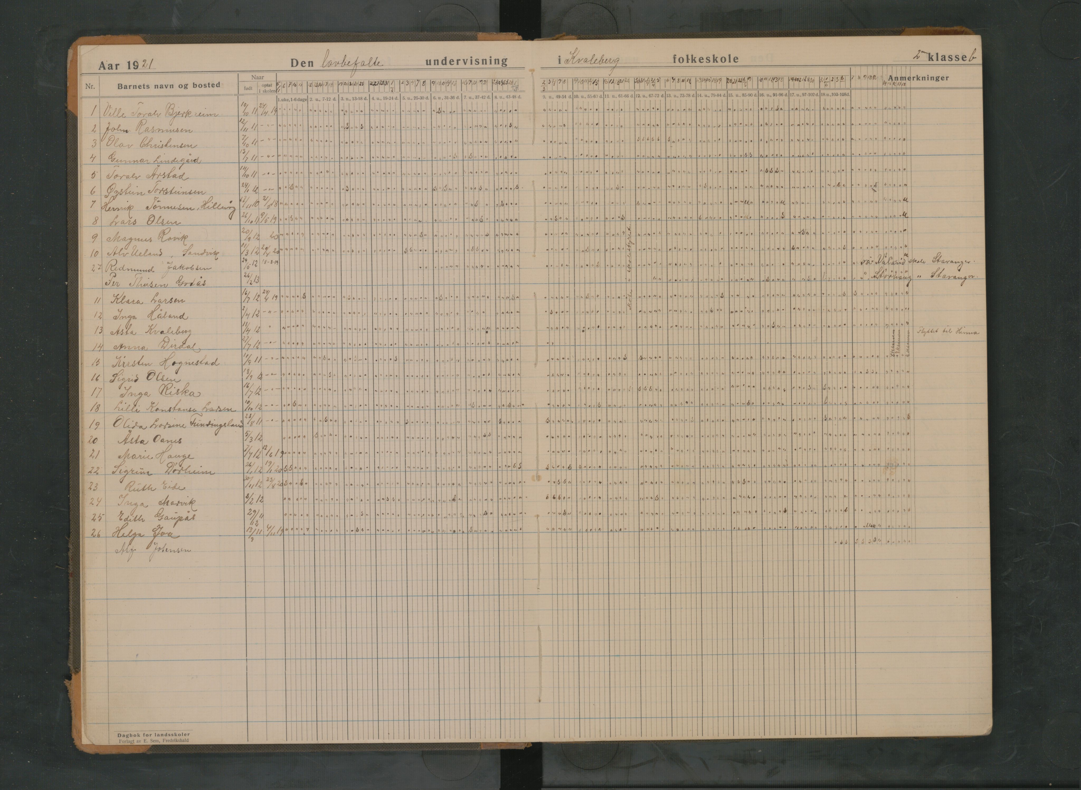 Hetland kommune. Kvaleberg skole, BYST/A-0145/G/Ga/L0014: Klassedagbok, 1920-1945