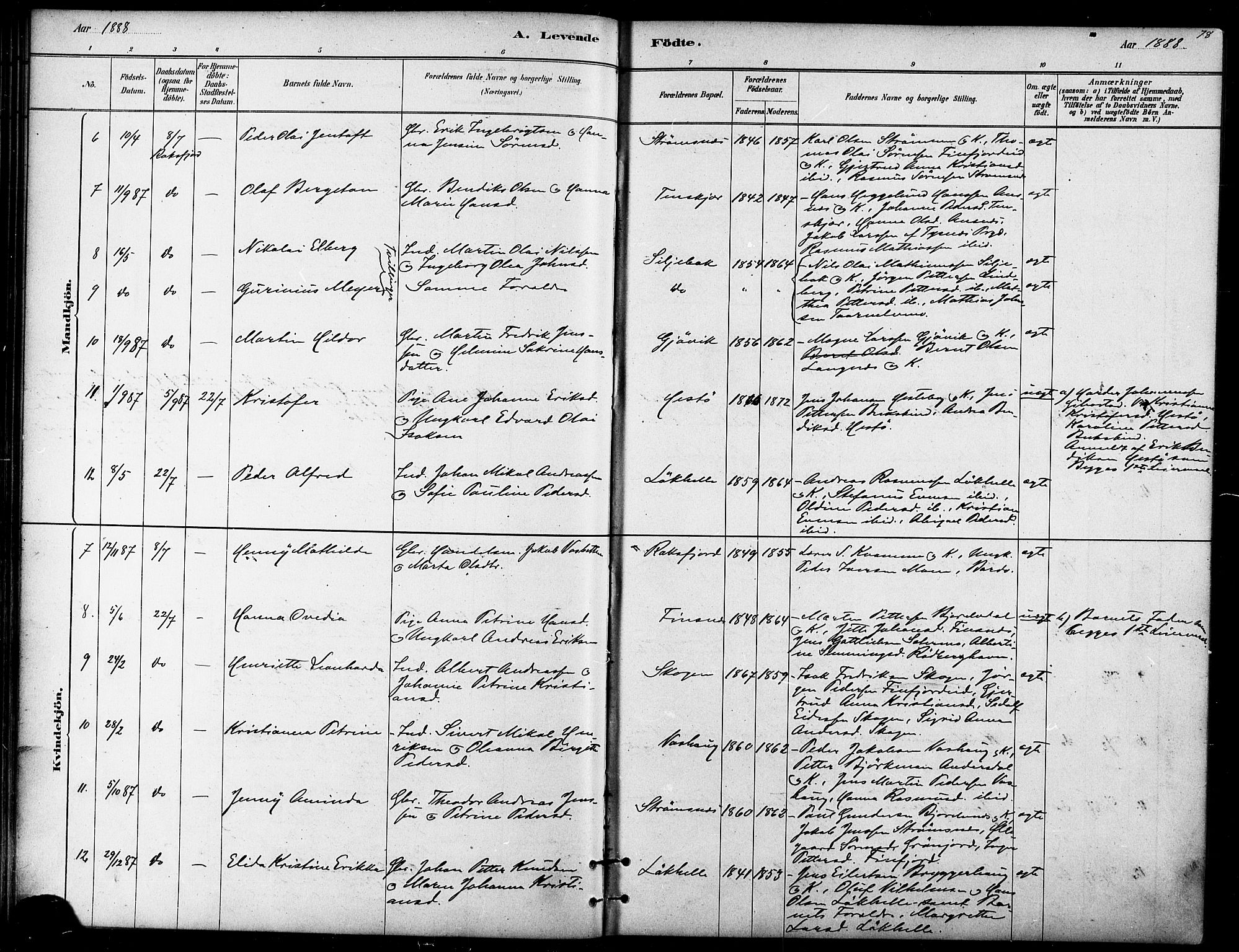 Lenvik sokneprestembete, SATØ/S-1310/H/Ha/Haa/L0011kirke: Parish register (official) no. 11, 1880-1889, p. 78