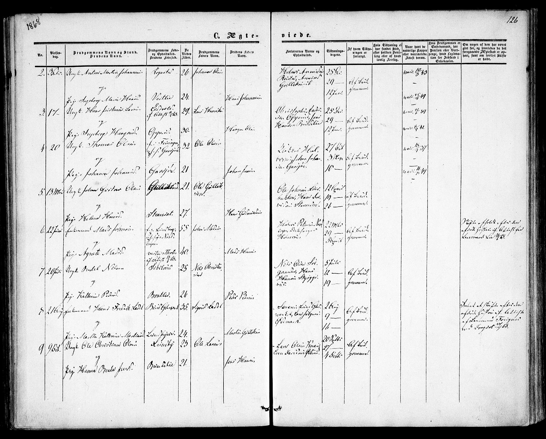 Hurdal prestekontor Kirkebøker, SAO/A-10889/F/Fa/L0006: Parish register (official) no. I 6, 1860-1877, p. 126