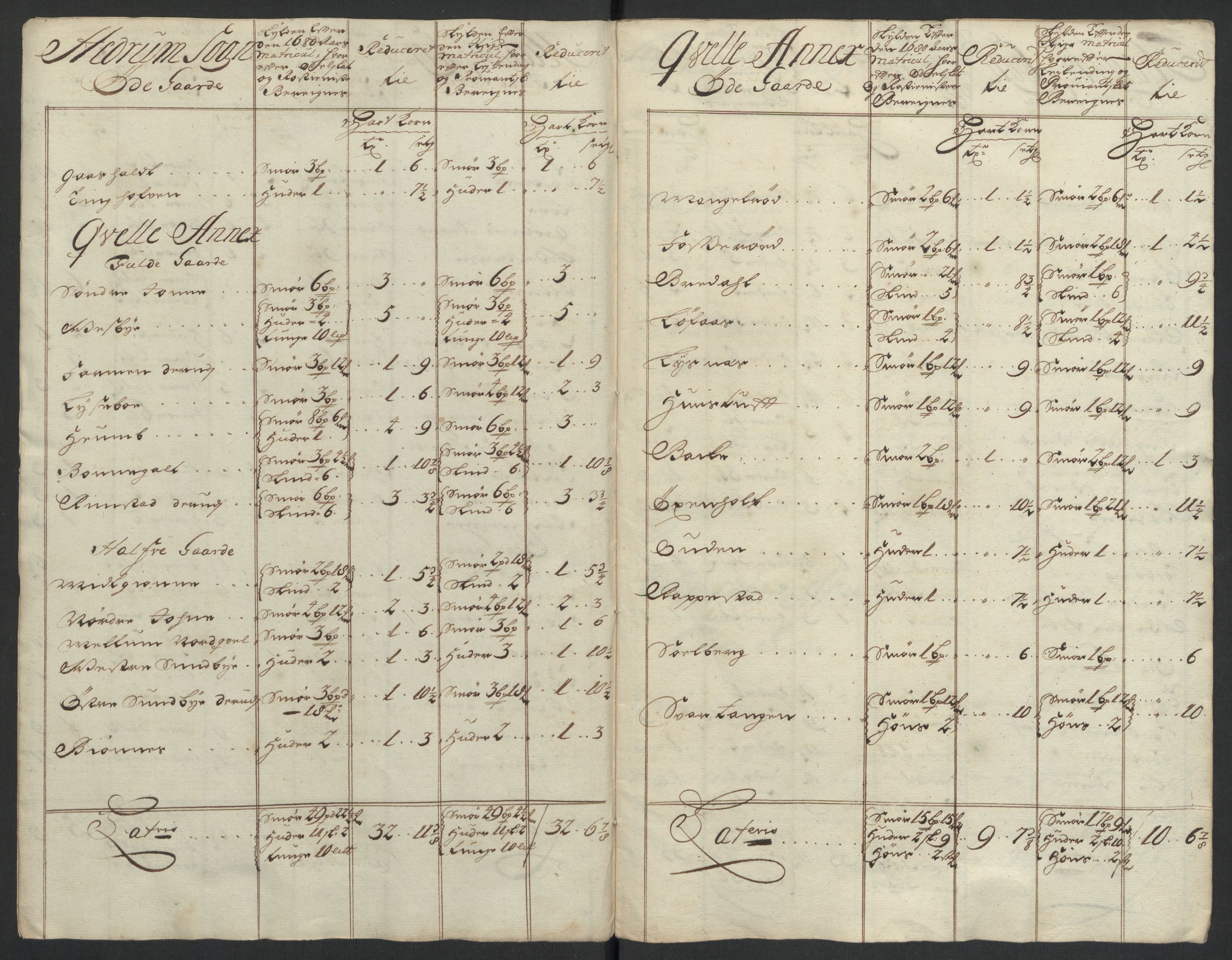 Rentekammeret inntil 1814, Reviderte regnskaper, Fogderegnskap, AV/RA-EA-4092/R33/L1979: Fogderegnskap Larvik grevskap, 1706, p. 178