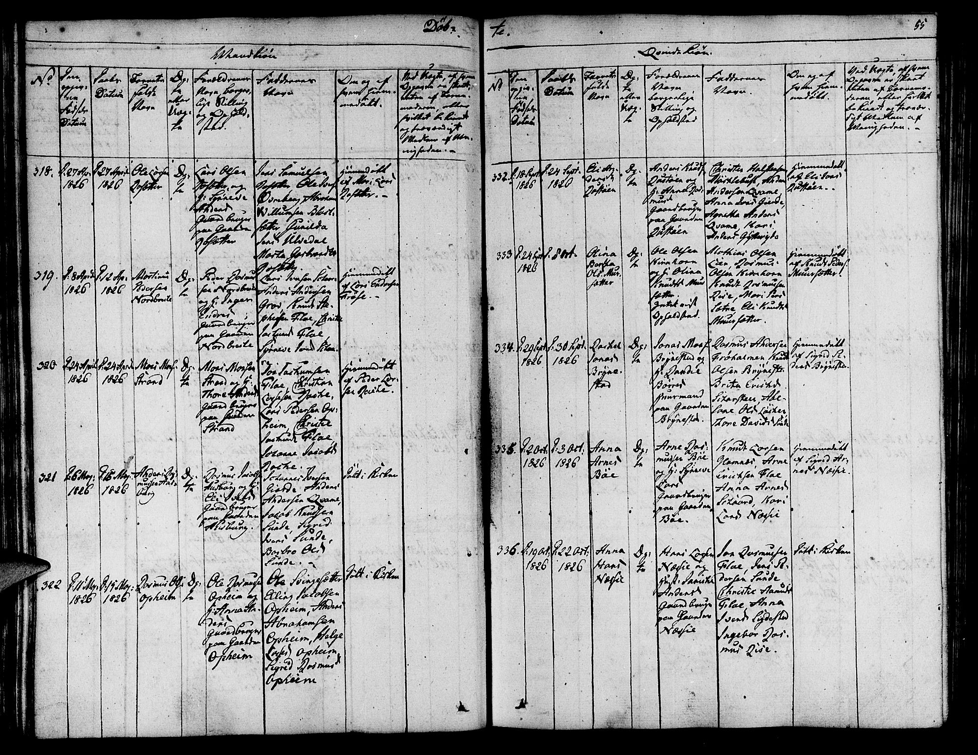 Innvik sokneprestembete, AV/SAB-A-80501: Parish register (official) no. A 3, 1820-1832, p. 55