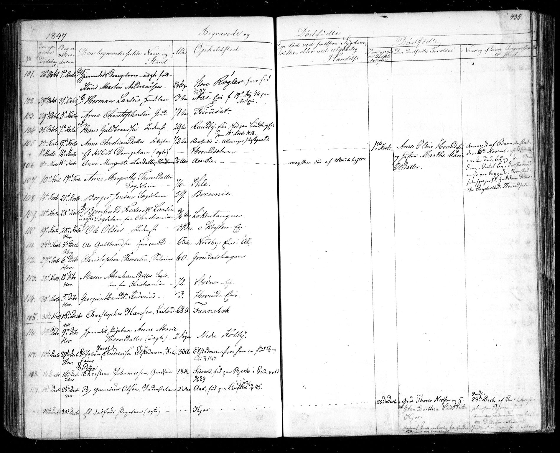 Ullensaker prestekontor Kirkebøker, AV/SAO-A-10236a/F/Fa/L0014.b: Parish register (official) no. I 14B, 1836-1850, p. 435