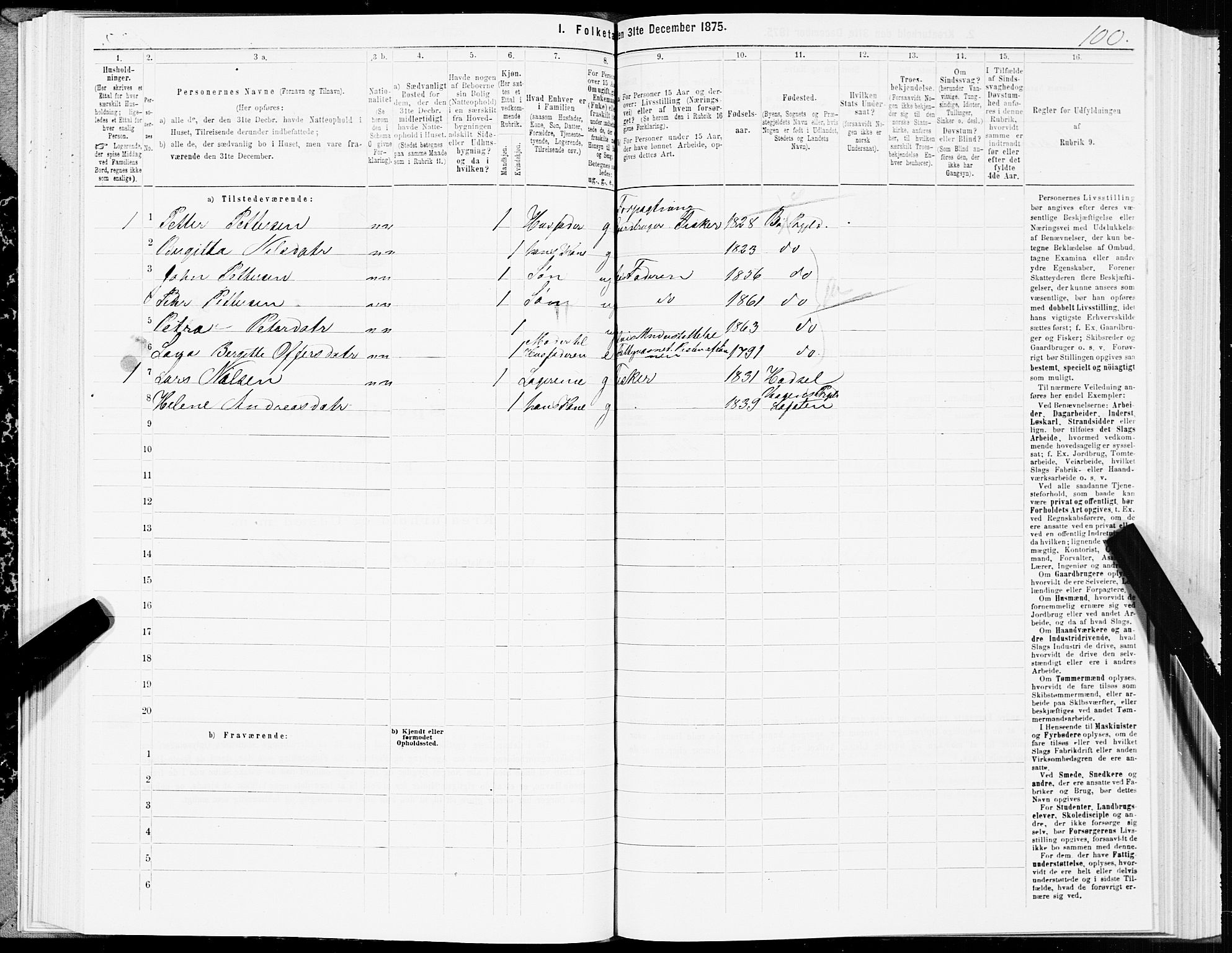 SAT, 1875 census for 1867P Bø, 1875, p. 2100