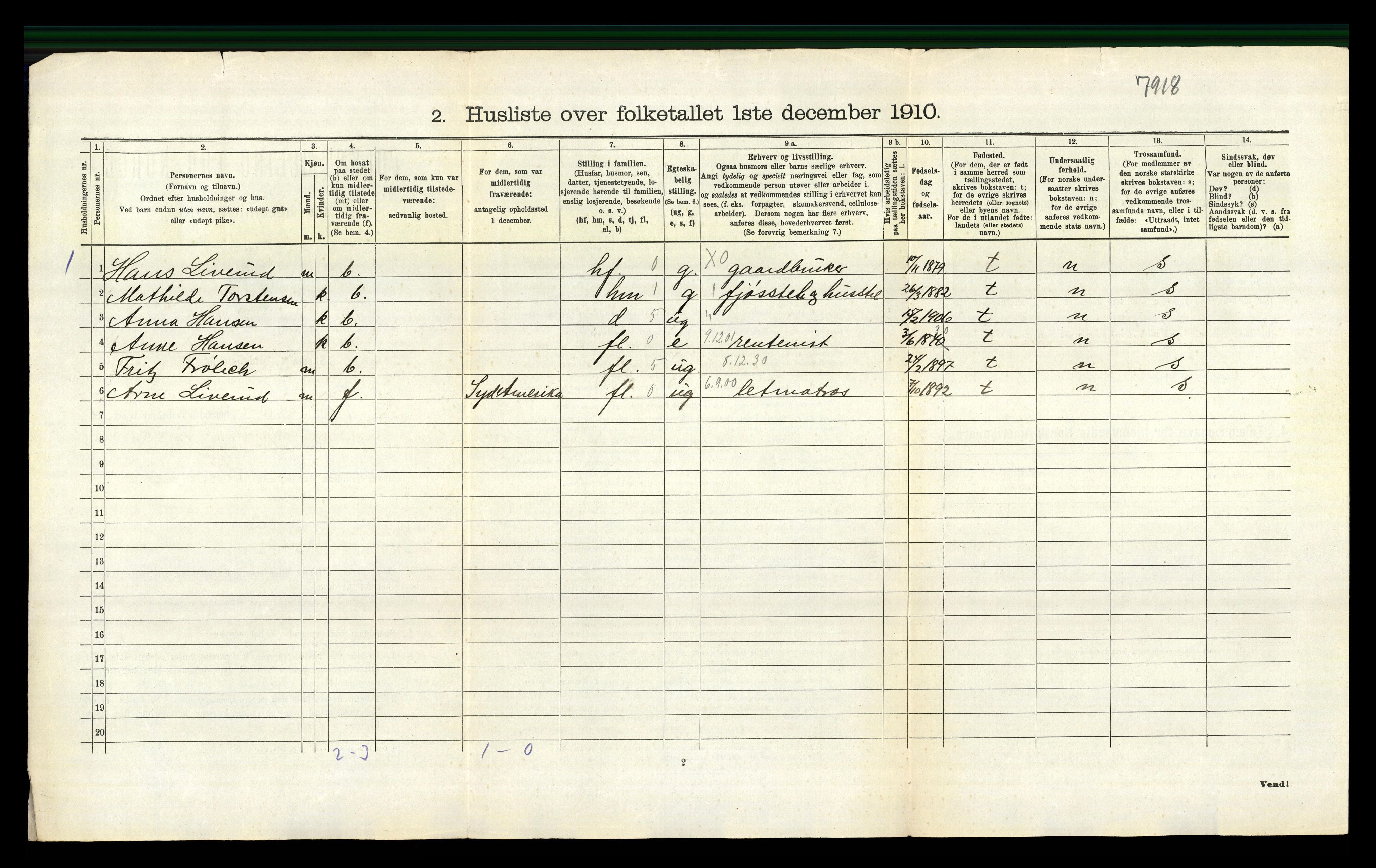 RA, 1910 census for Røyken, 1910, p. 556