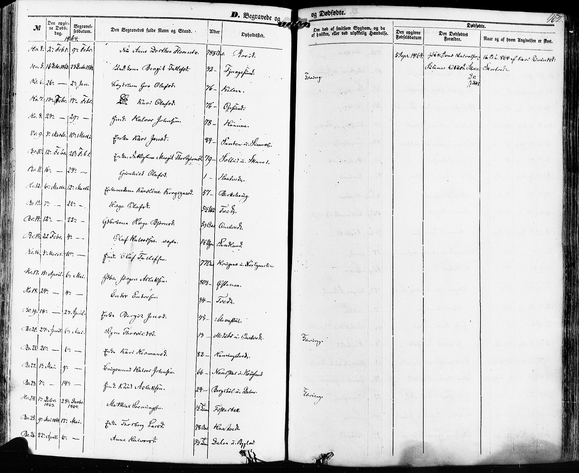 Kviteseid kirkebøker, SAKO/A-276/F/Fa/L0007: Parish register (official) no. I 7, 1859-1881, p. 462