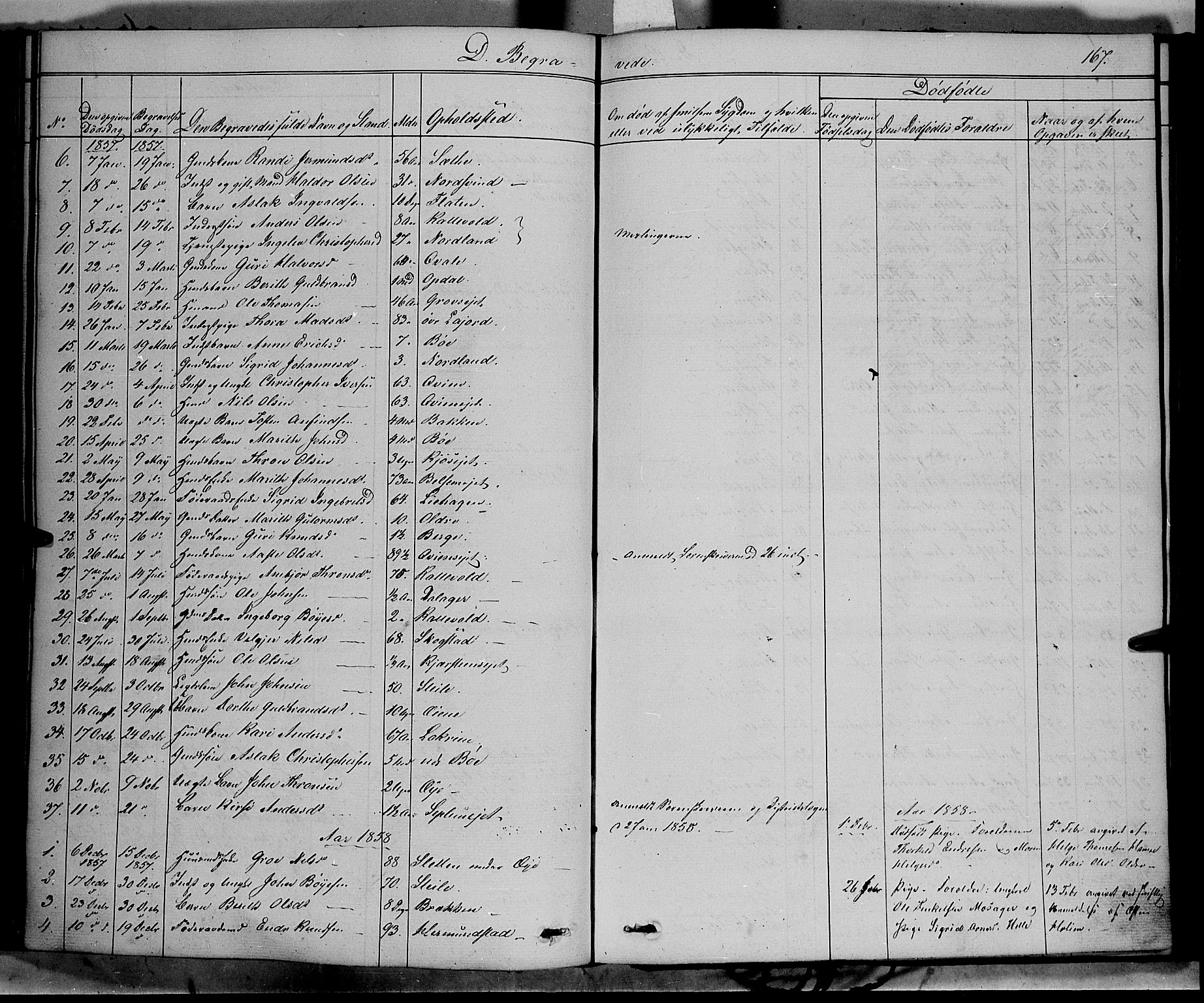 Vang prestekontor, Valdres, SAH/PREST-140/H/Ha/L0006: Parish register (official) no. 6, 1846-1864, p. 167