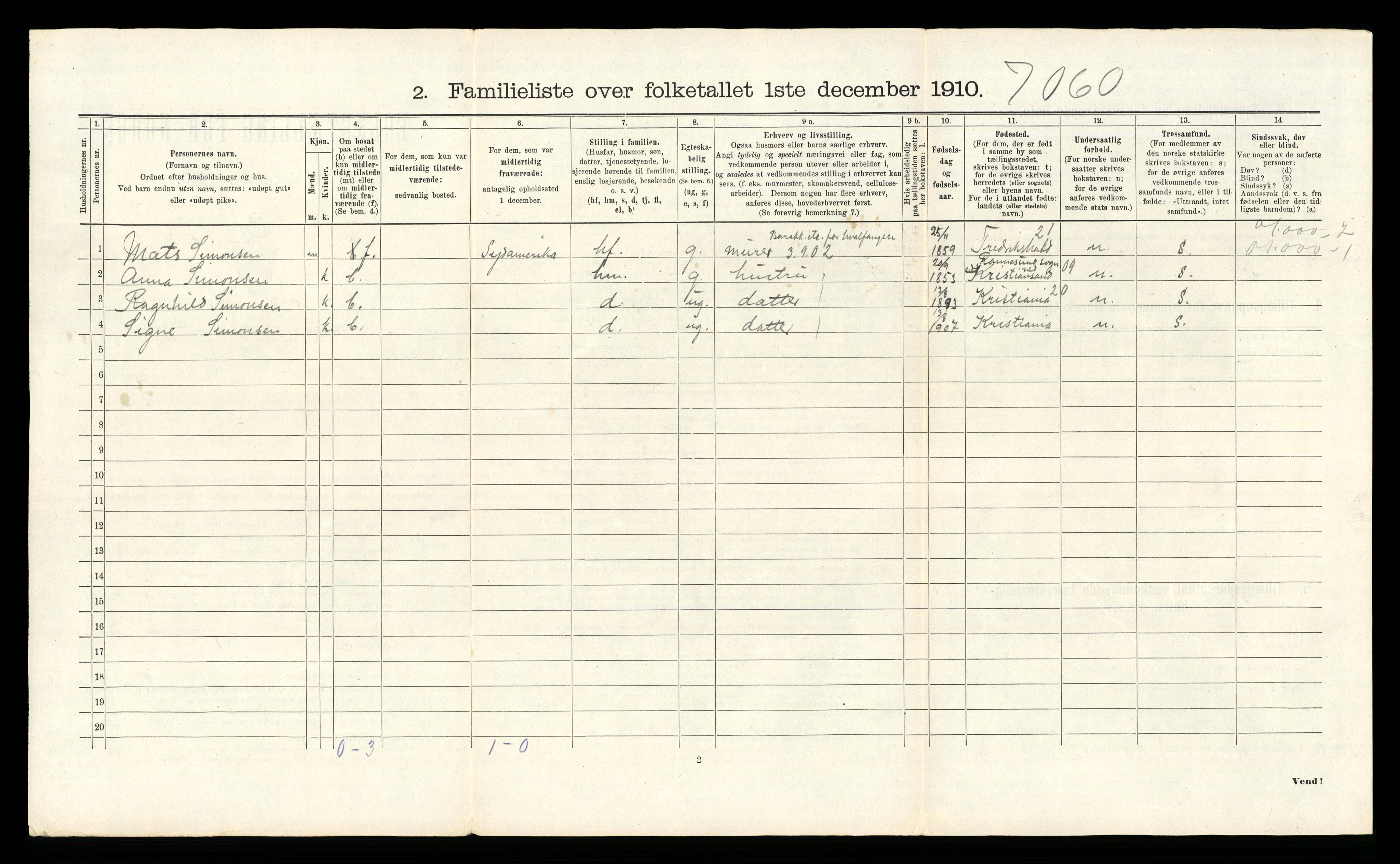 RA, 1910 census for Fredrikstad, 1910, p. 10033