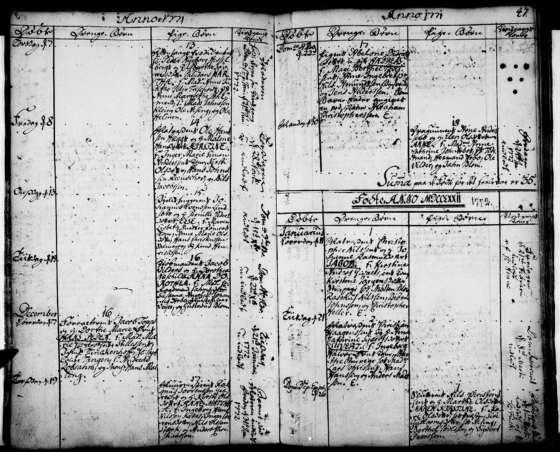 Strømsø kirkebøker, SAKO/A-246/F/Fa/L0009: Parish register (official) no. I 9, 1752-1791, p. 47