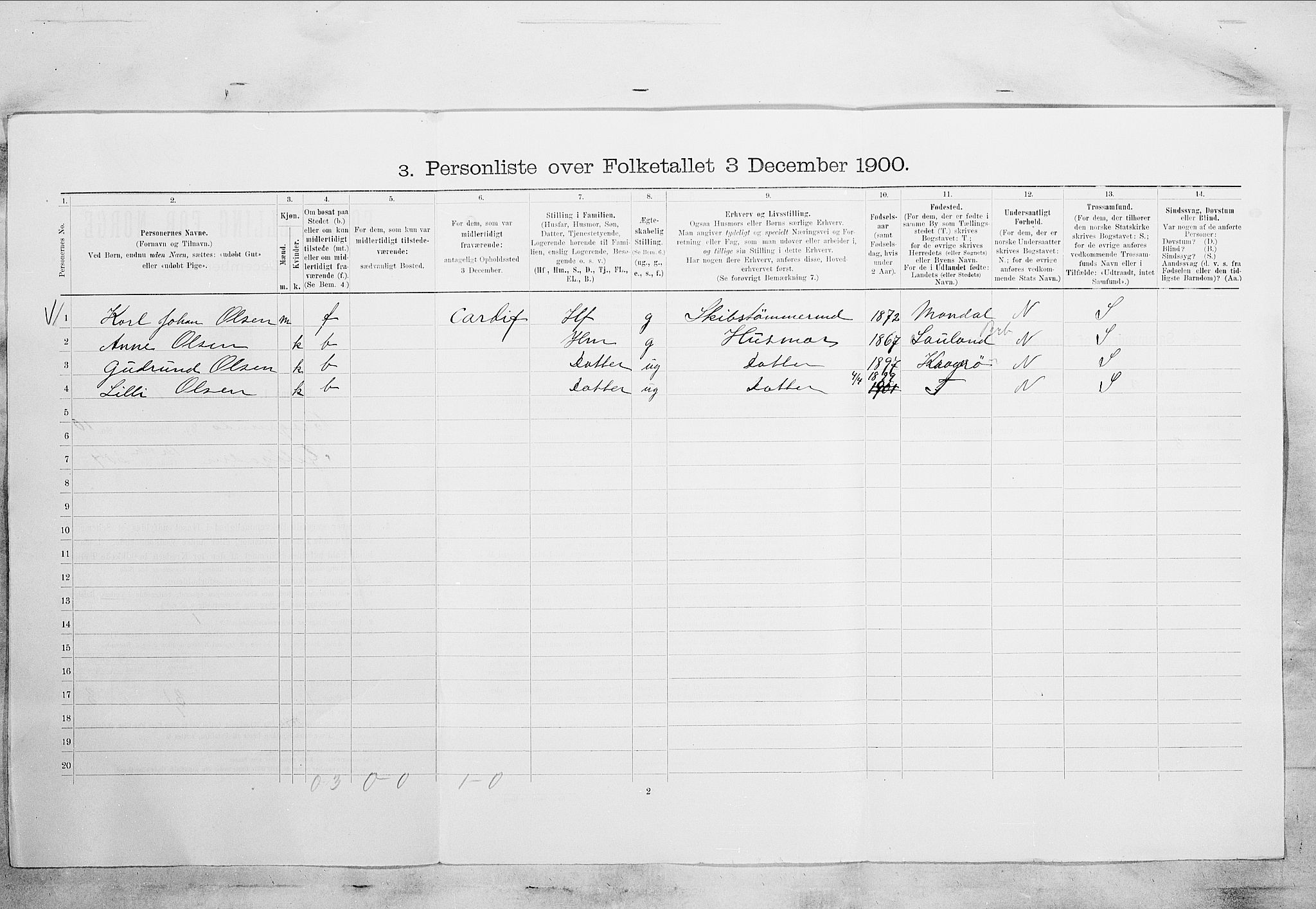 SAKO, 1900 census for Porsgrunn, 1900, p. 1684