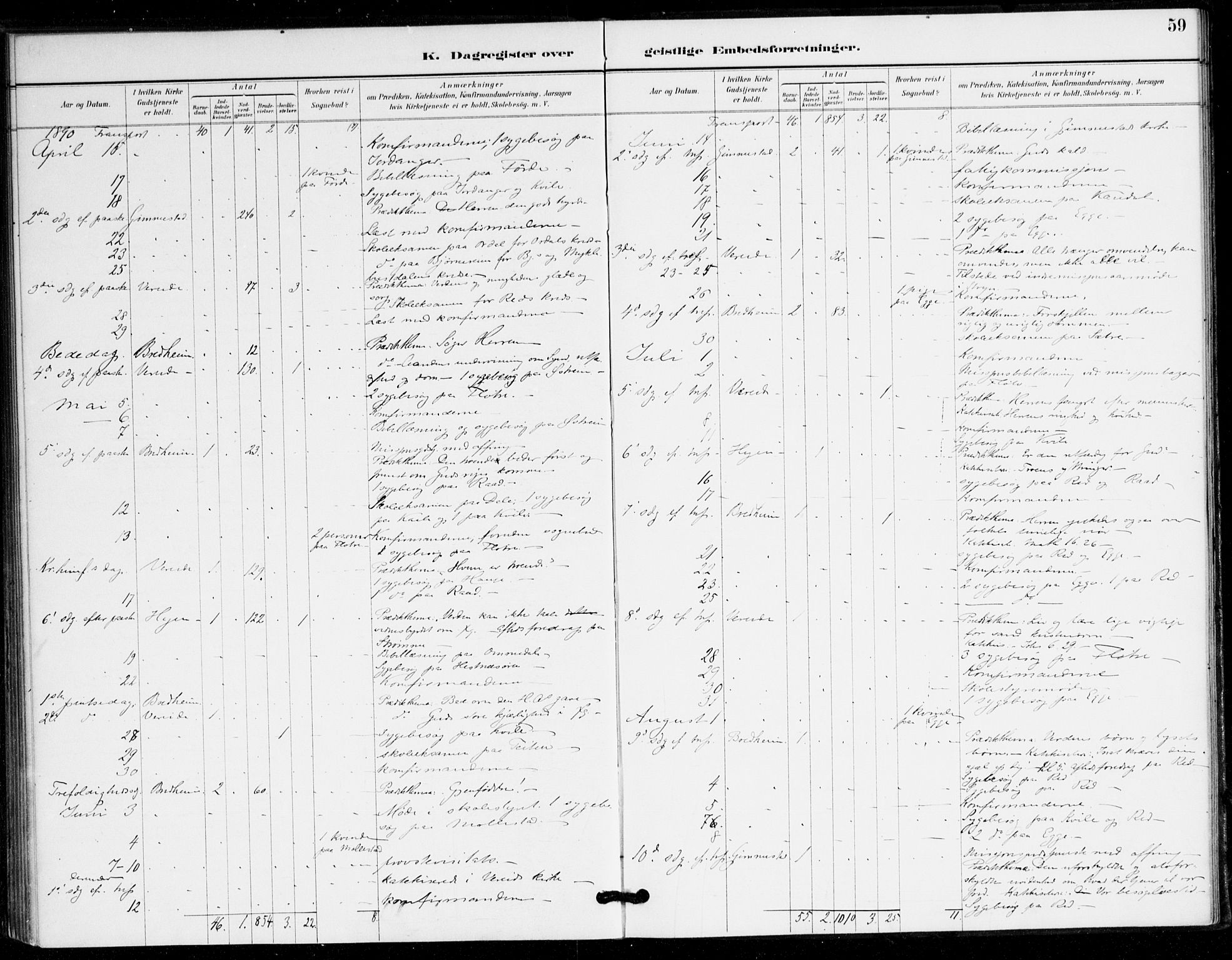 Gloppen sokneprestembete, AV/SAB-A-80101/H/Hac/L0002: Curate's parish register no. A 2, 1886-1897, p. 59