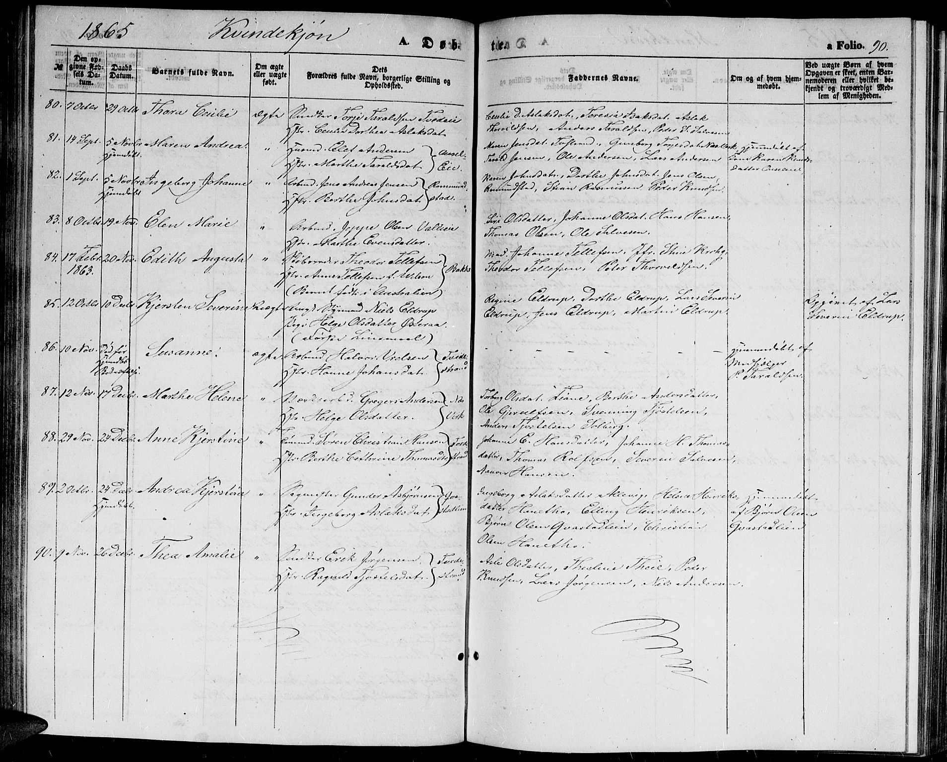 Holt sokneprestkontor, AV/SAK-1111-0021/F/Fb/L0008: Parish register (copy) no. B 8, 1858-1871, p. 90