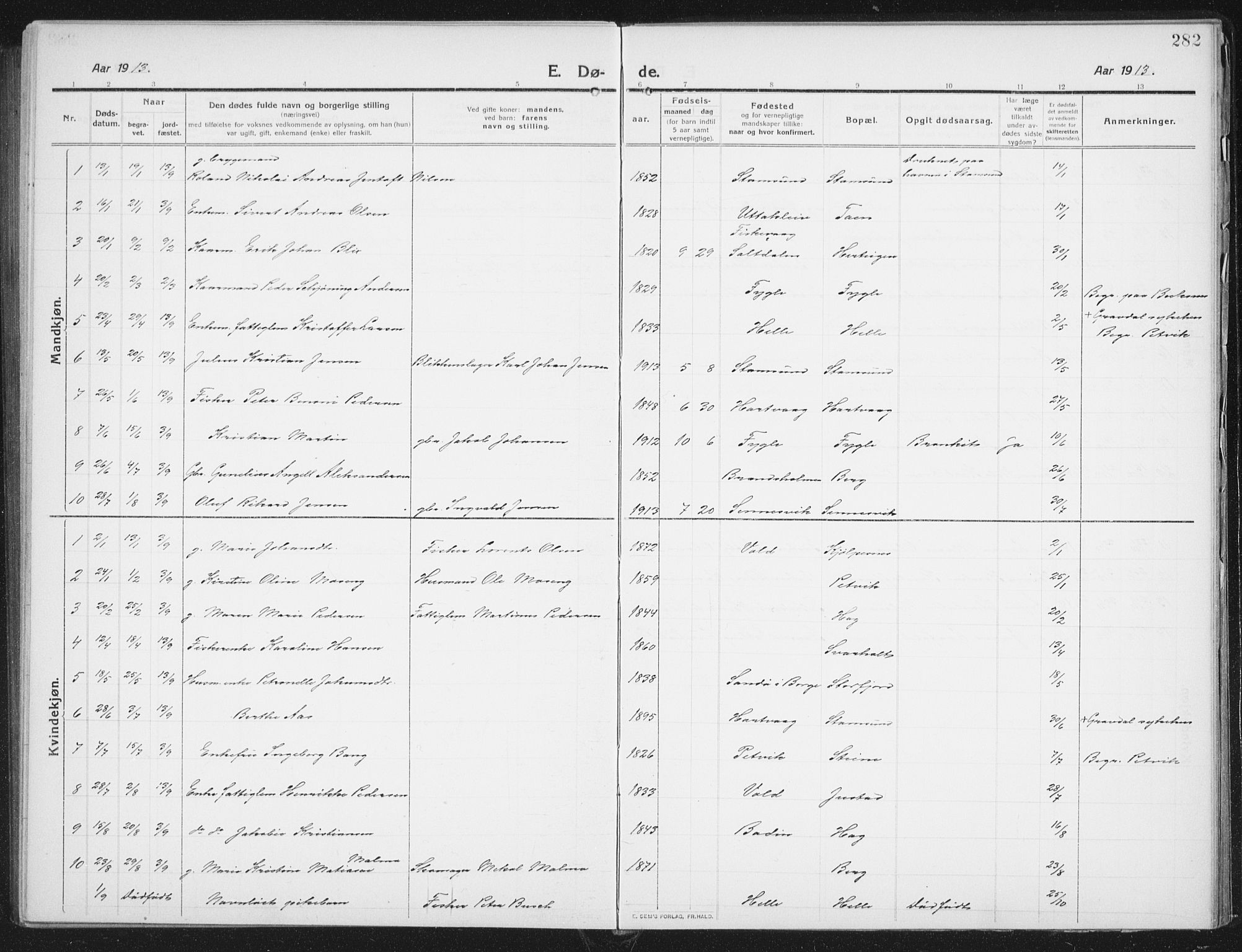 Ministerialprotokoller, klokkerbøker og fødselsregistre - Nordland, SAT/A-1459/882/L1183: Parish register (copy) no. 882C01, 1911-1938, p. 282