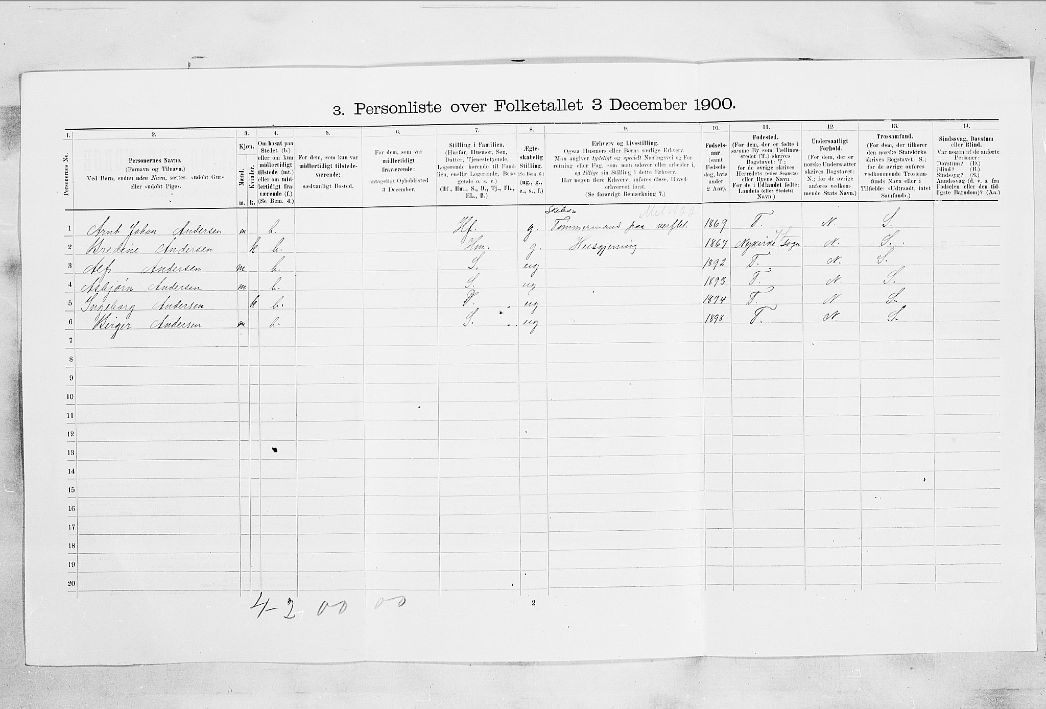 RA, 1900 census for Horten, 1900, p. 5351