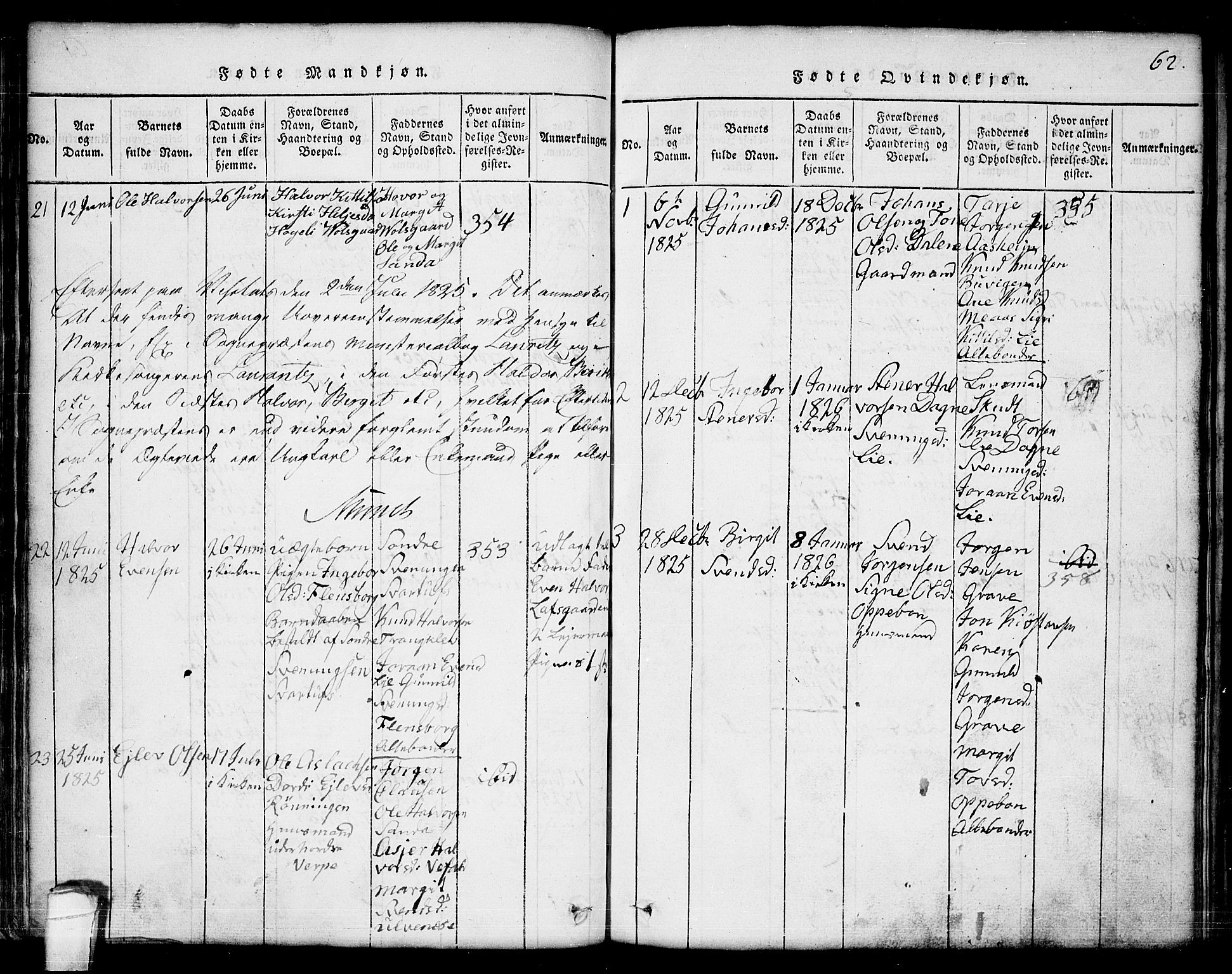 Seljord kirkebøker, SAKO/A-20/G/Ga/L0001: Parish register (copy) no. I 1, 1815-1854, p. 62