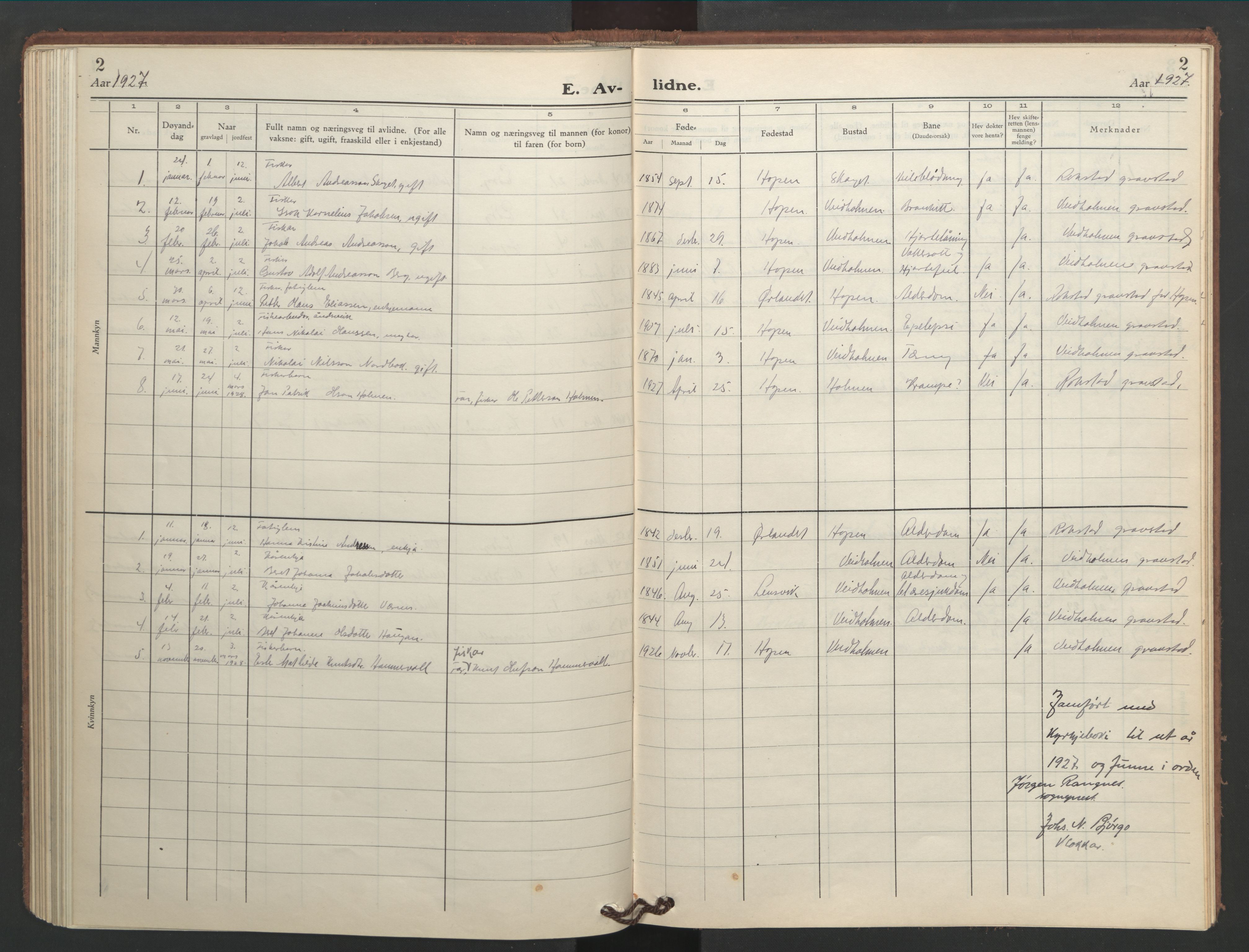 Ministerialprotokoller, klokkerbøker og fødselsregistre - Møre og Romsdal, AV/SAT-A-1454/583/L0957: Parish register (copy) no. 583C02, 1926-1947, p. 2