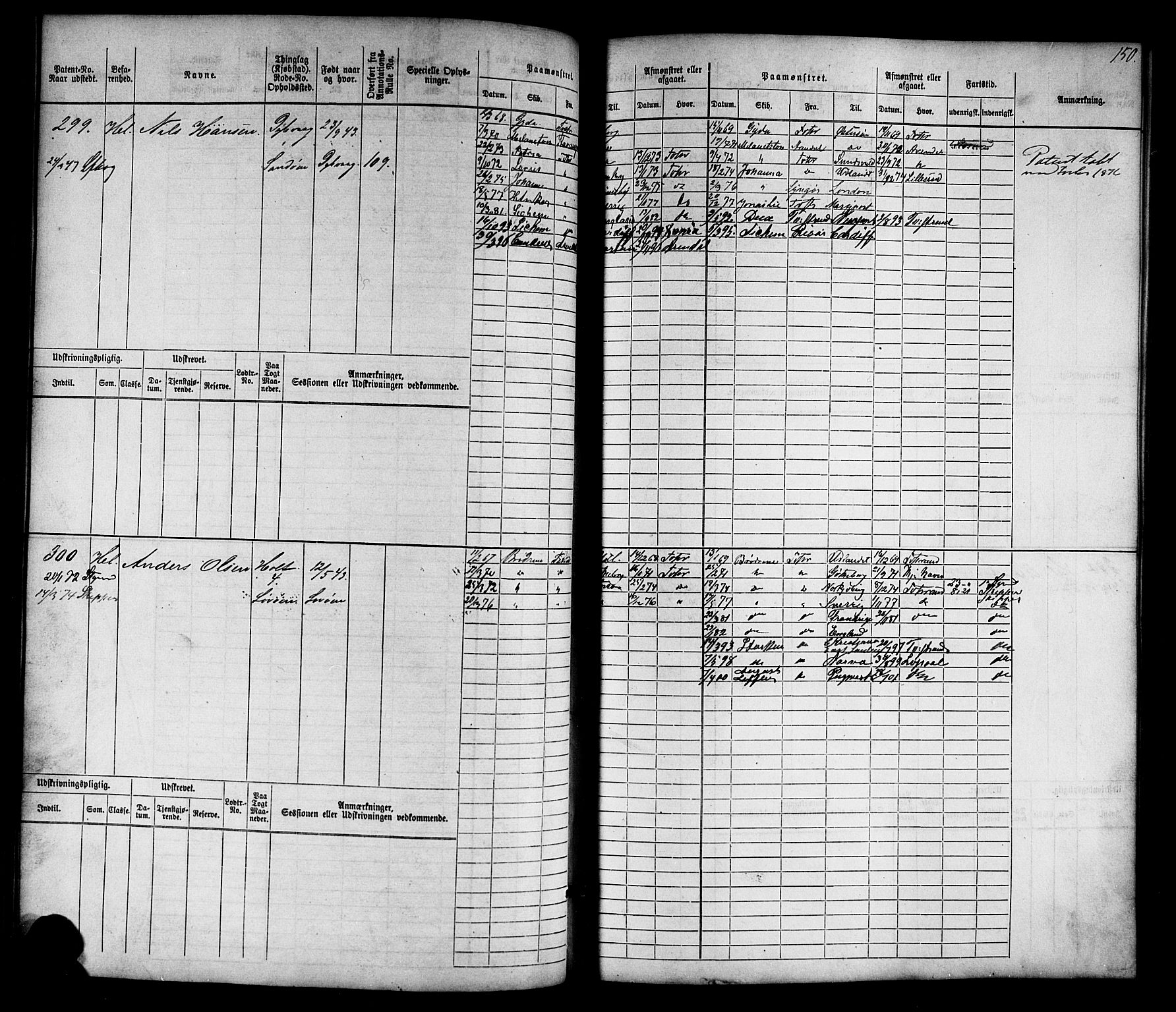 Tvedestrand mønstringskrets, AV/SAK-2031-0011/F/Fb/L0015: Hovedrulle nr 1-766, U-31, 1869-1900, p. 154