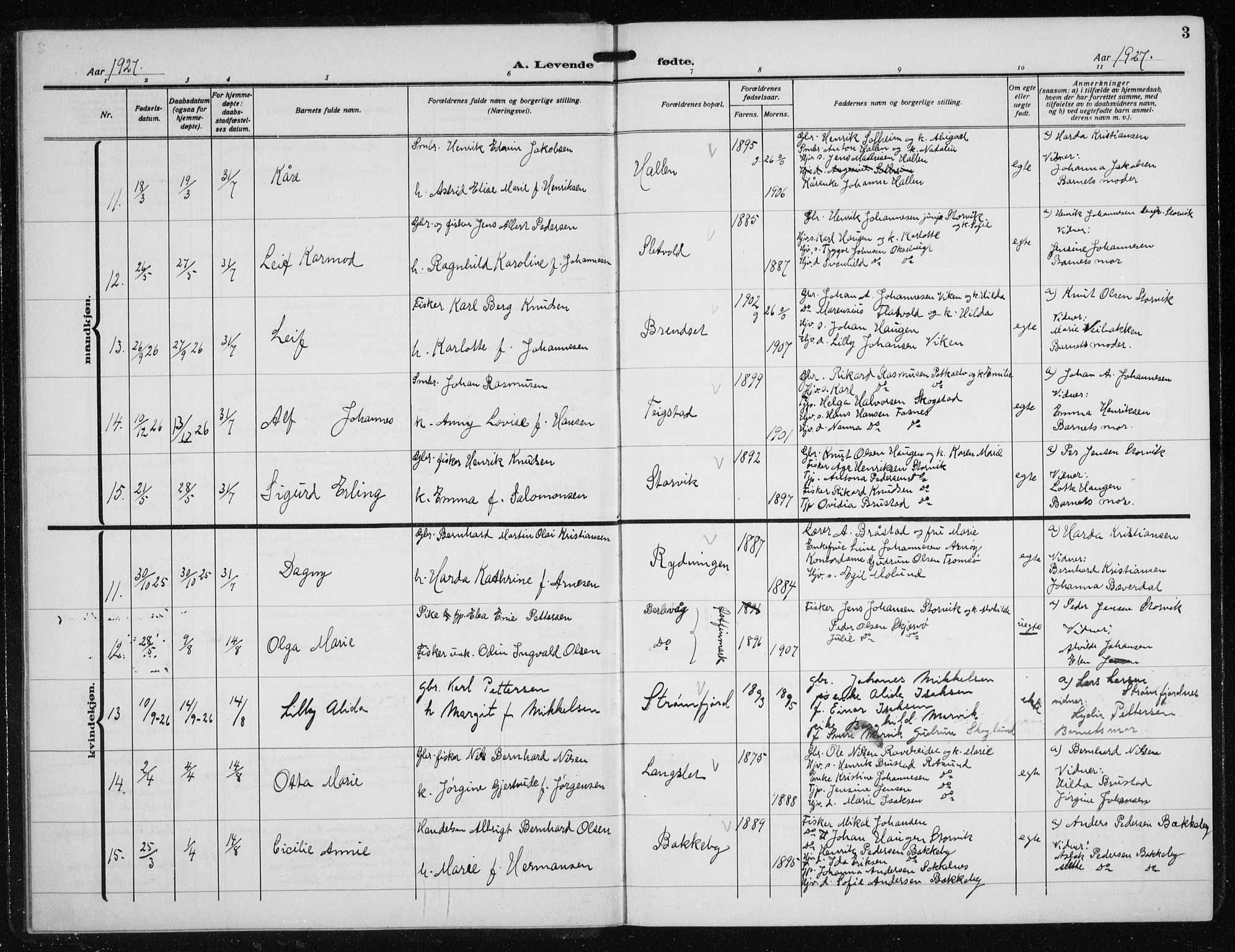 Skjervøy sokneprestkontor, AV/SATØ-S-1300/H/Ha/Hab/L0023klokker: Parish register (copy) no. 23, 1927-1943, p. 3