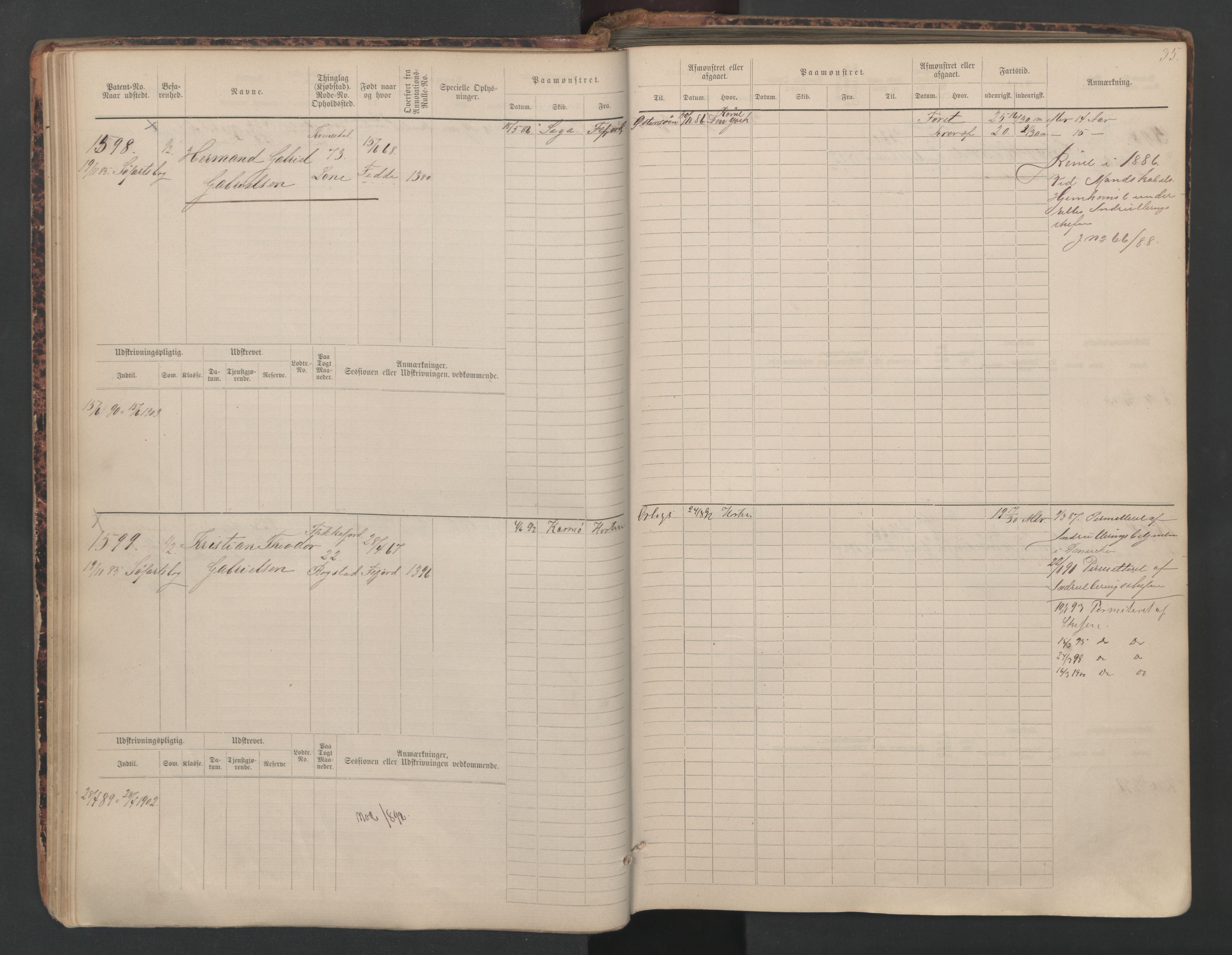 Flekkefjord mønstringskrets, SAK/2031-0018/F/Fb/L0010: Hovedrulle nr 1534-2329, Æ-7, 1884-1948, p. 36