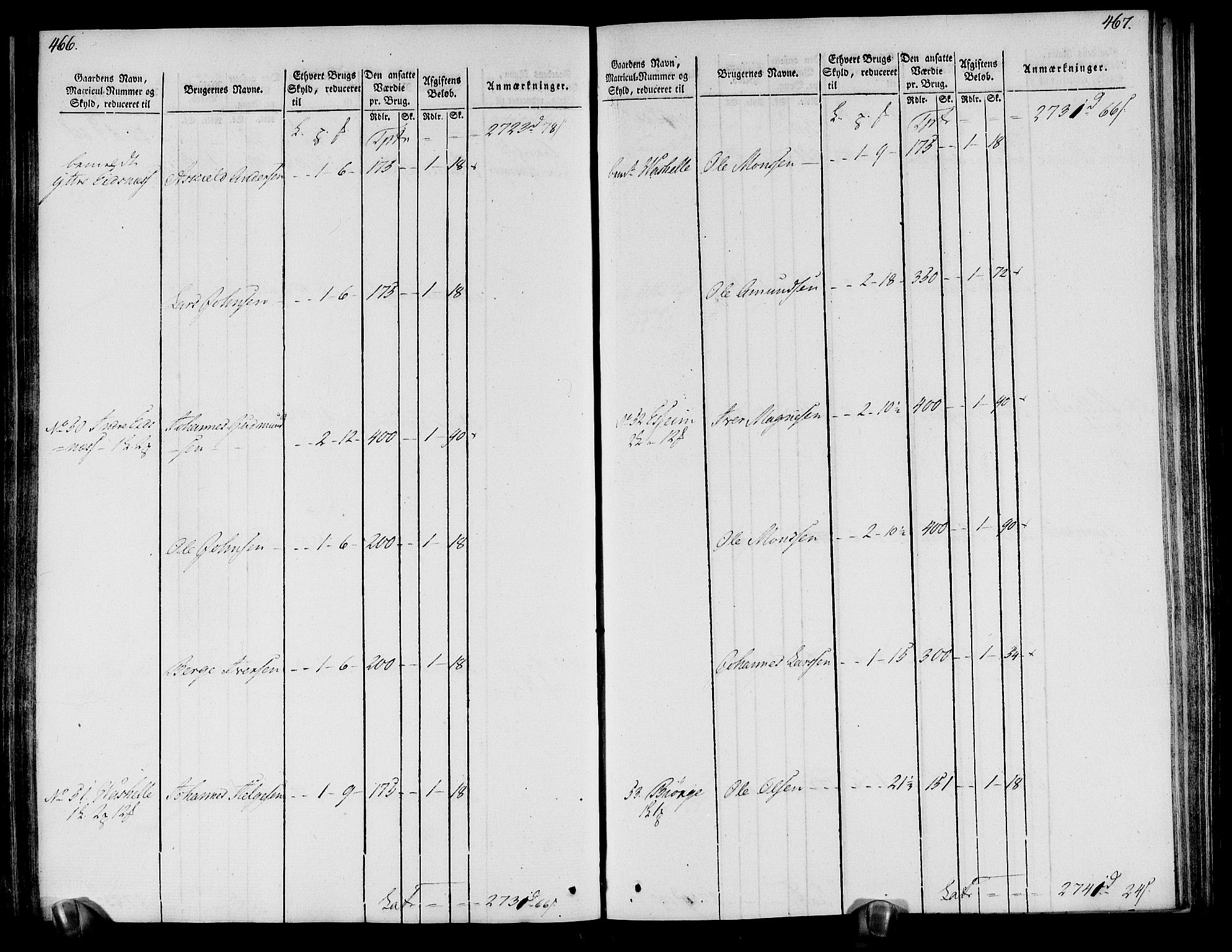 Rentekammeret inntil 1814, Realistisk ordnet avdeling, AV/RA-EA-4070/N/Ne/Nea/L0113: Nordhordland og Voss fogderi. Oppebørselsregister, 1803-1804, p. 241