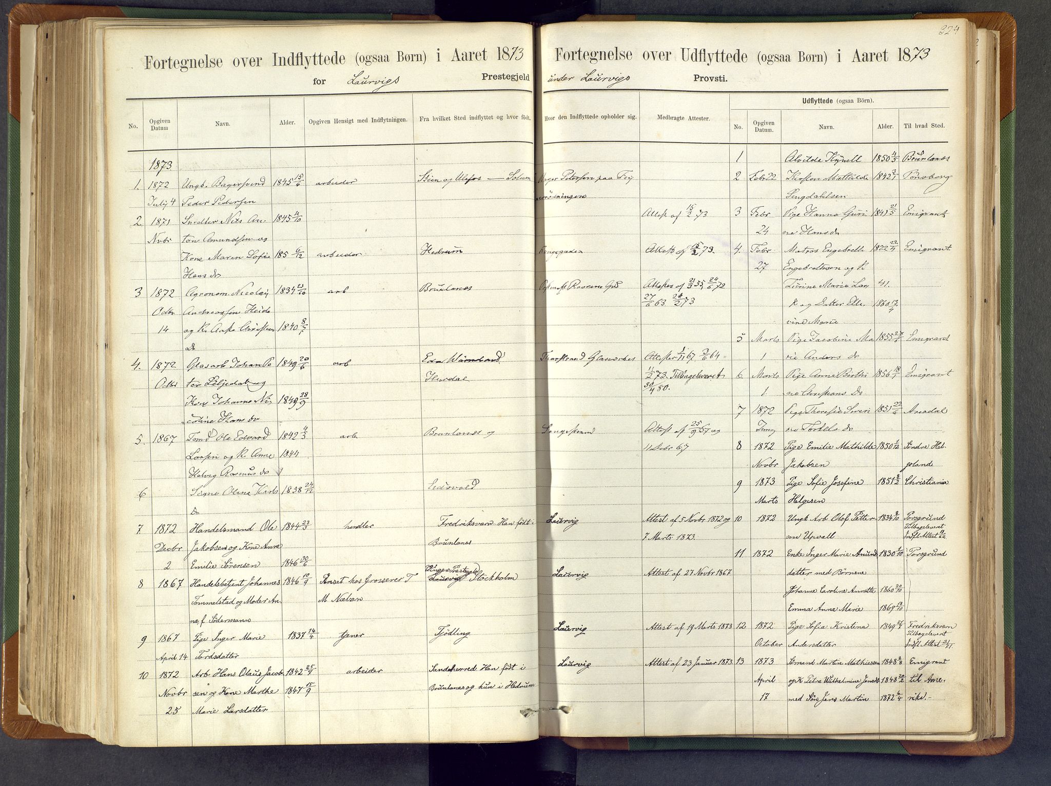 Larvik kirkebøker, AV/SAKO-A-352/F/Fa/L0007: Parish register (official) no. I 7, 1871-1883, p. 324