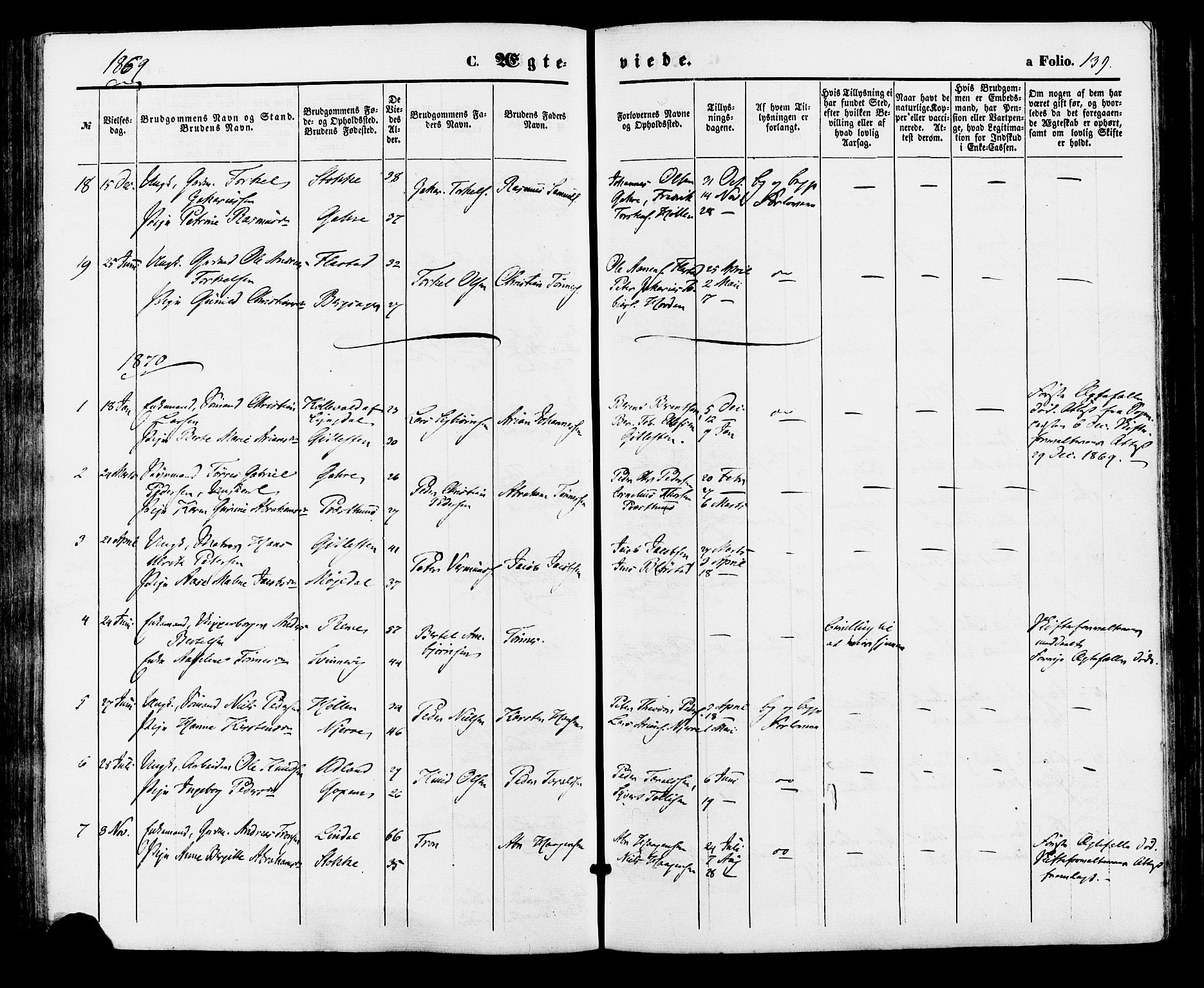 Sør-Audnedal sokneprestkontor, AV/SAK-1111-0039/F/Fa/Faa/L0003: Parish register (official) no. A 3, 1868-1883, p. 139