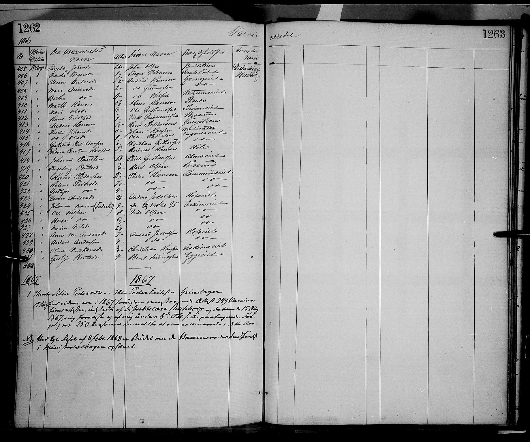 Gran prestekontor, SAH/PREST-112/H/Ha/Haa/L0012: Parish register (official) no. 12, 1856-1874, p. 1262-1263