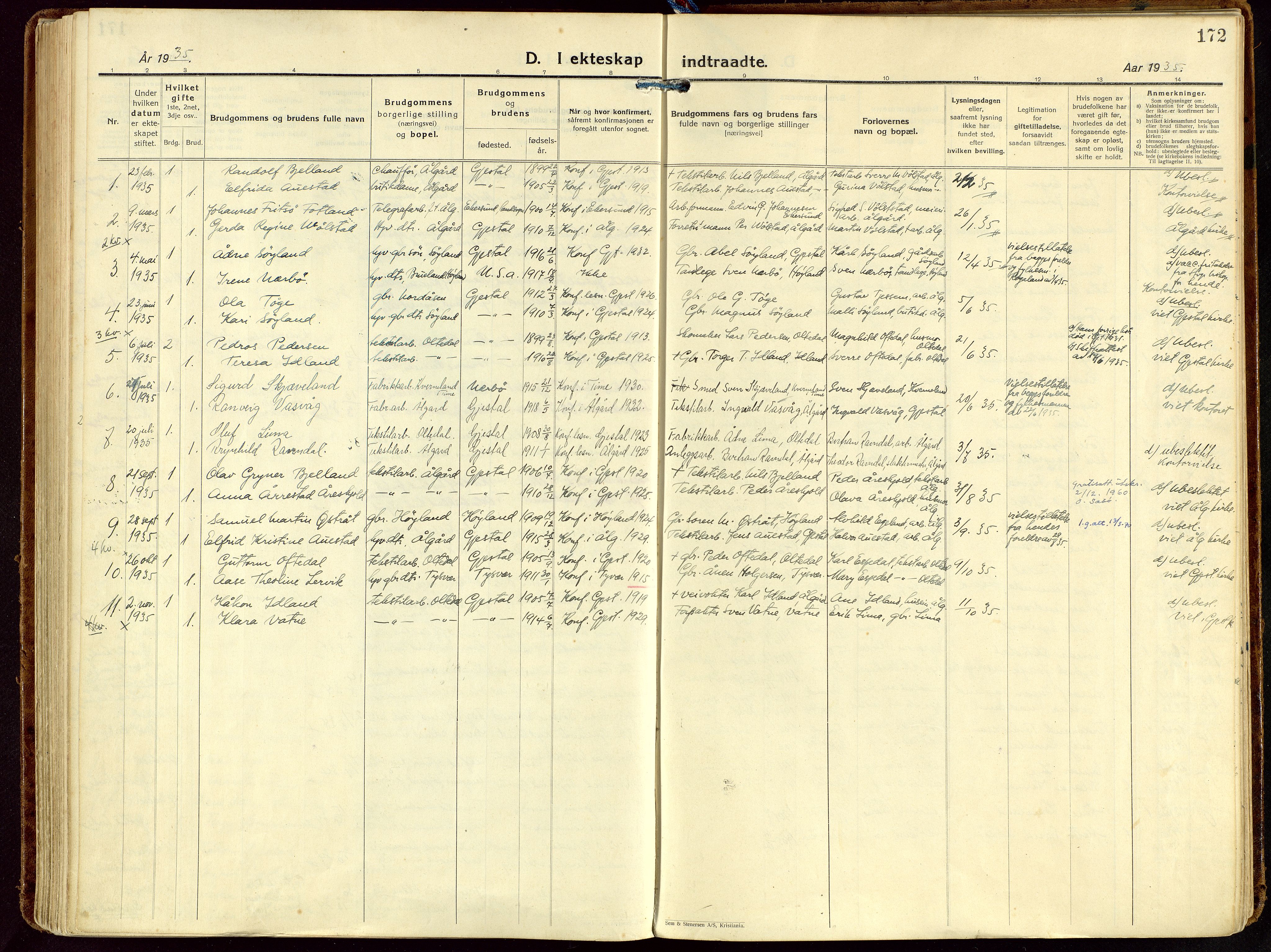 Gjesdal sokneprestkontor, AV/SAST-A-101796/003/O/L0001: Parish register (official) no. A 1, 1925-1949, p. 172