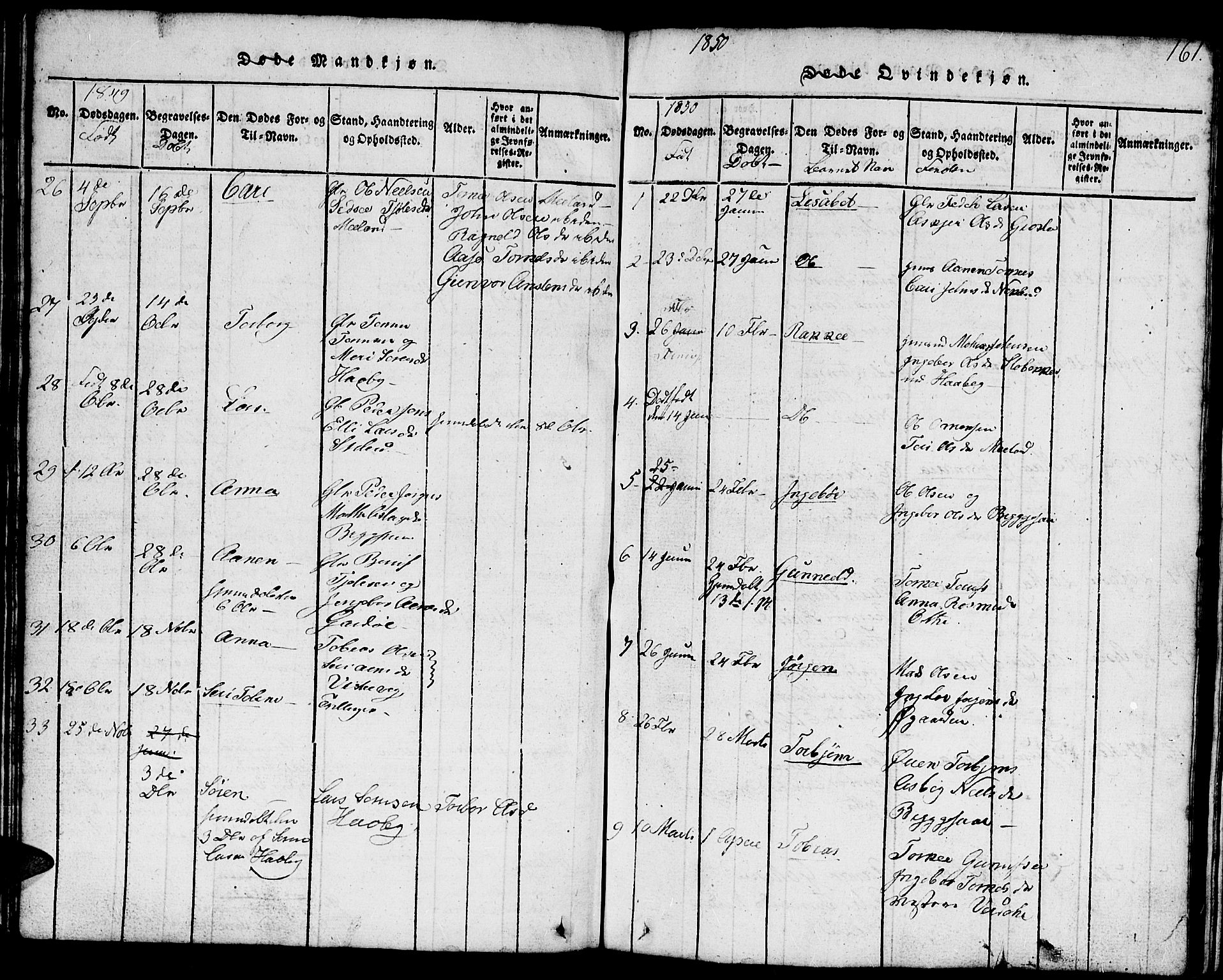 Hægebostad sokneprestkontor, AV/SAK-1111-0024/F/Fb/Fbb/L0001: Parish register (copy) no. B 1, 1816-1850, p. 161