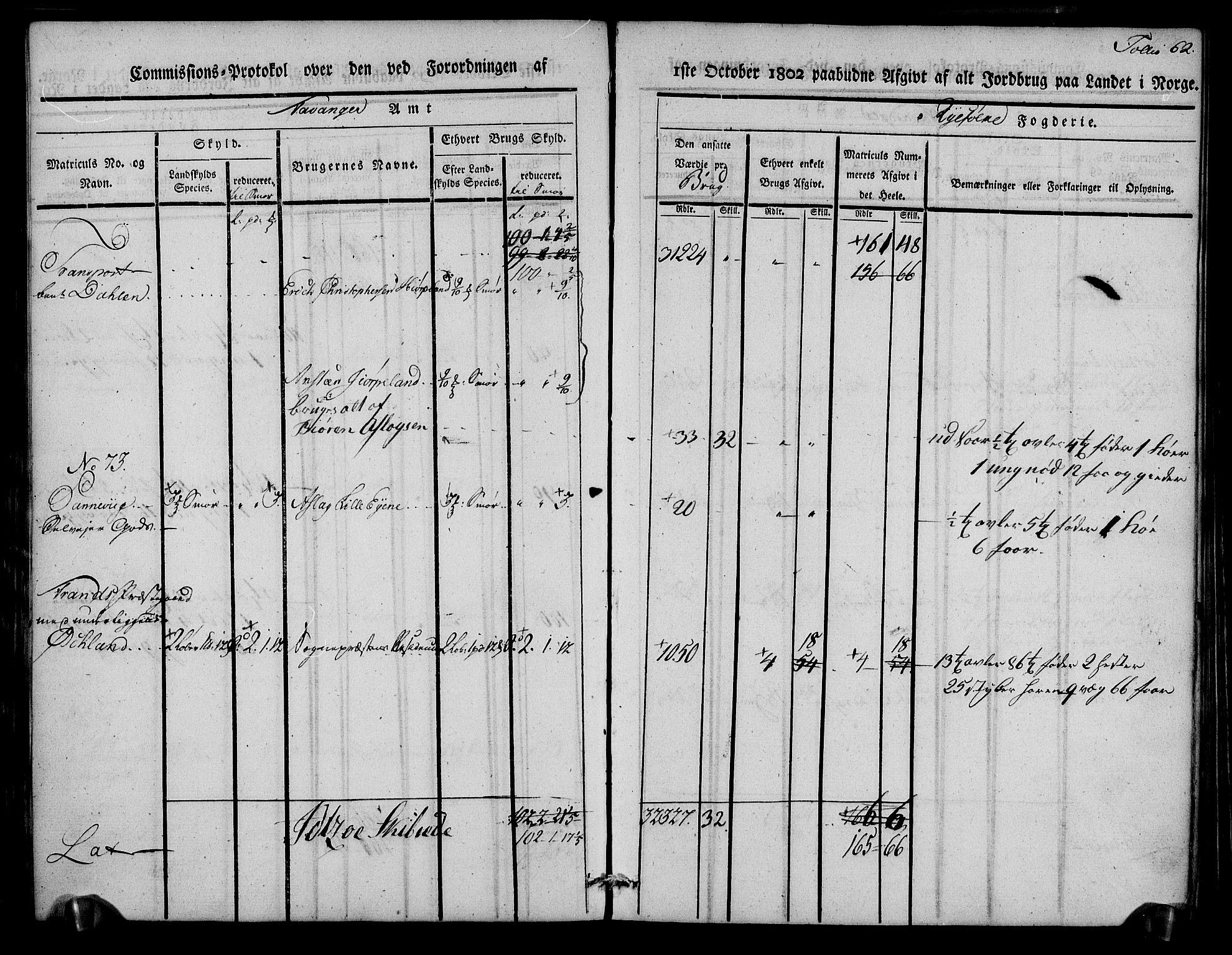 Rentekammeret inntil 1814, Realistisk ordnet avdeling, RA/EA-4070/N/Ne/Nea/L0102: Ryfylke fogderi. Kommisjonsprotokoll for Sjernarøy, Hesby, Askøy, Hausken, Idse og Høle skipreider, 1803, p. 64