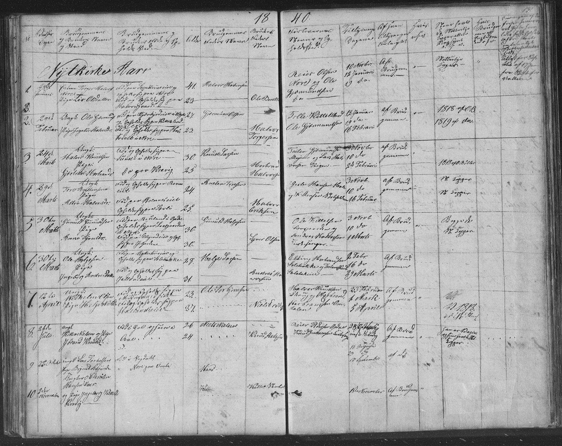 Nore kirkebøker, AV/SAKO-A-238/F/Fa/L0001: Parish register (official) no. I 1, 1836-1855, p. 131