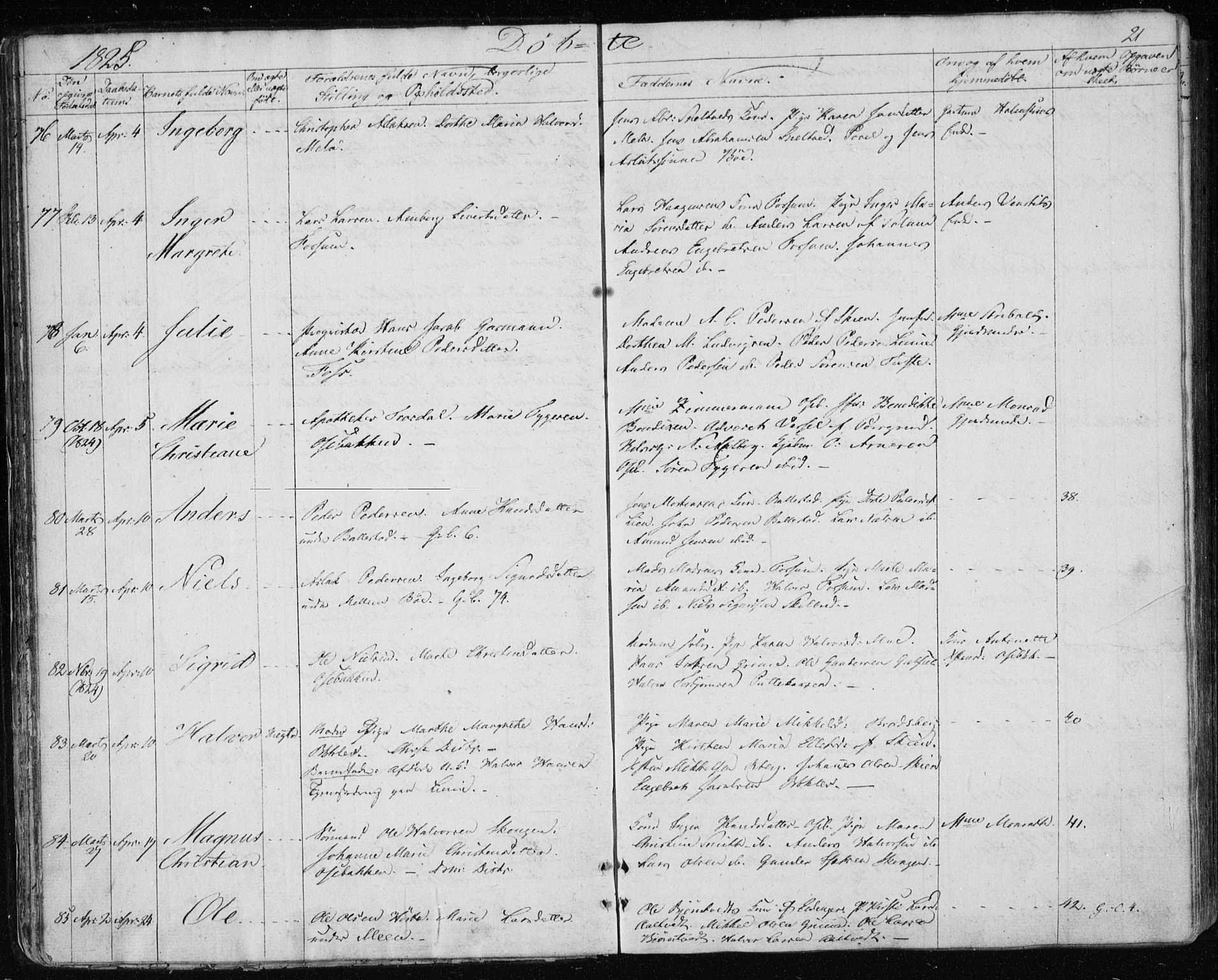 Gjerpen kirkebøker, AV/SAKO-A-265/F/Fa/L0005: Parish register (official) no. I 5, 1823-1829, p. 21