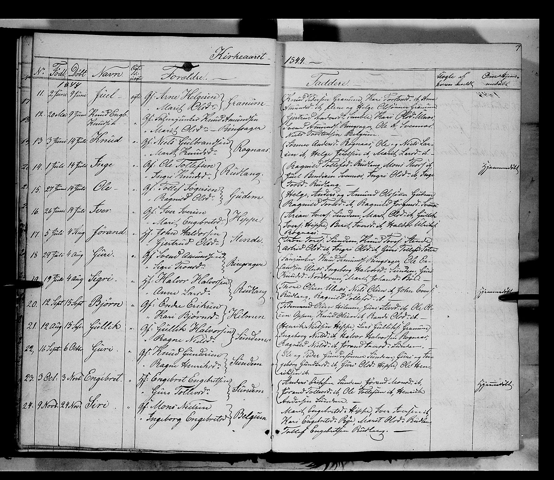 Nord-Aurdal prestekontor, SAH/PREST-132/H/Ha/Haa/L0006: Parish register (official) no. 6, 1842-1863, p. 7