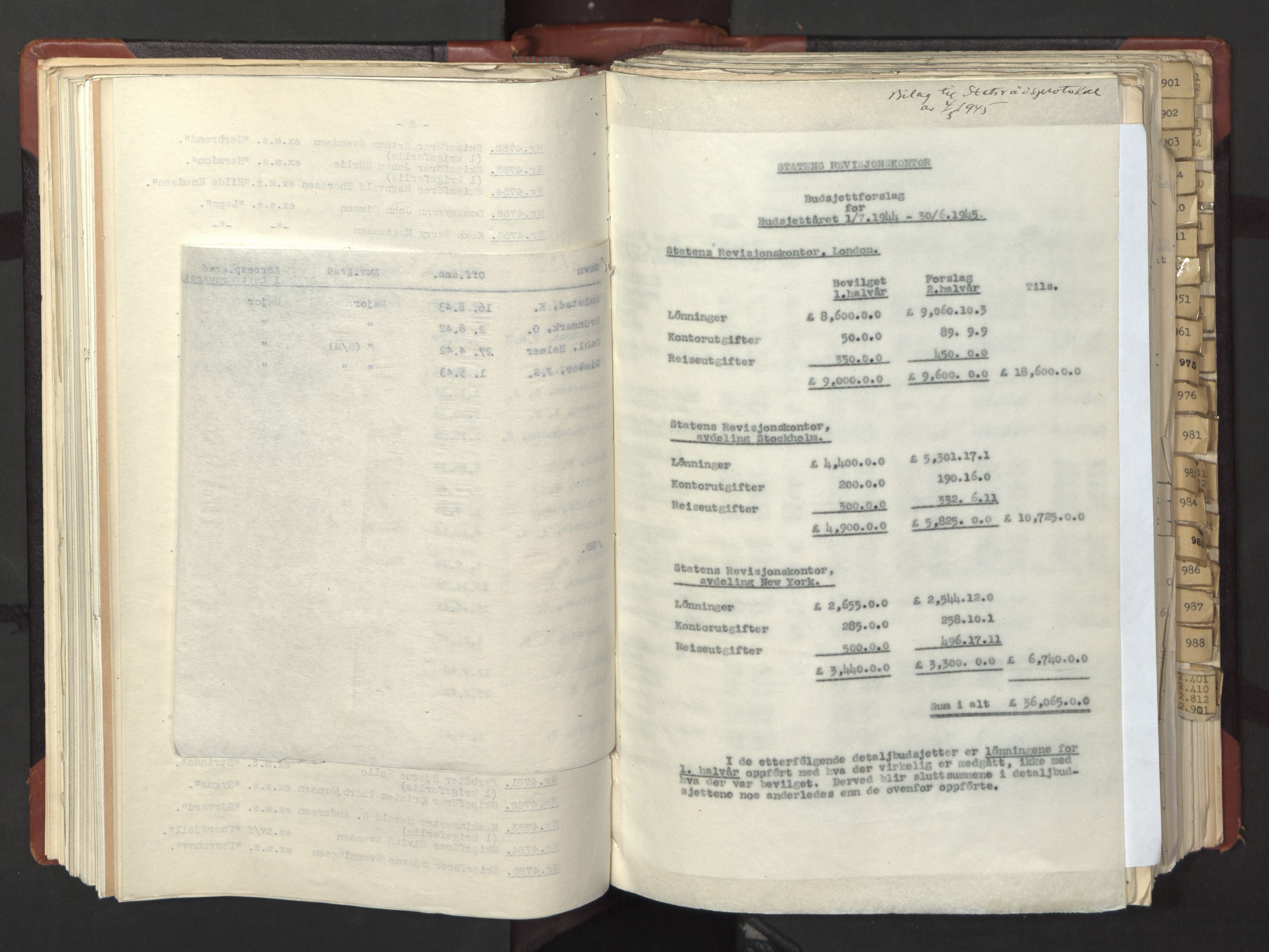 Statsrådssekretariatet, AV/RA-S-1001/A/Ac/L0126: Kgl. res. 12/1-25/5, 1945, p. 166