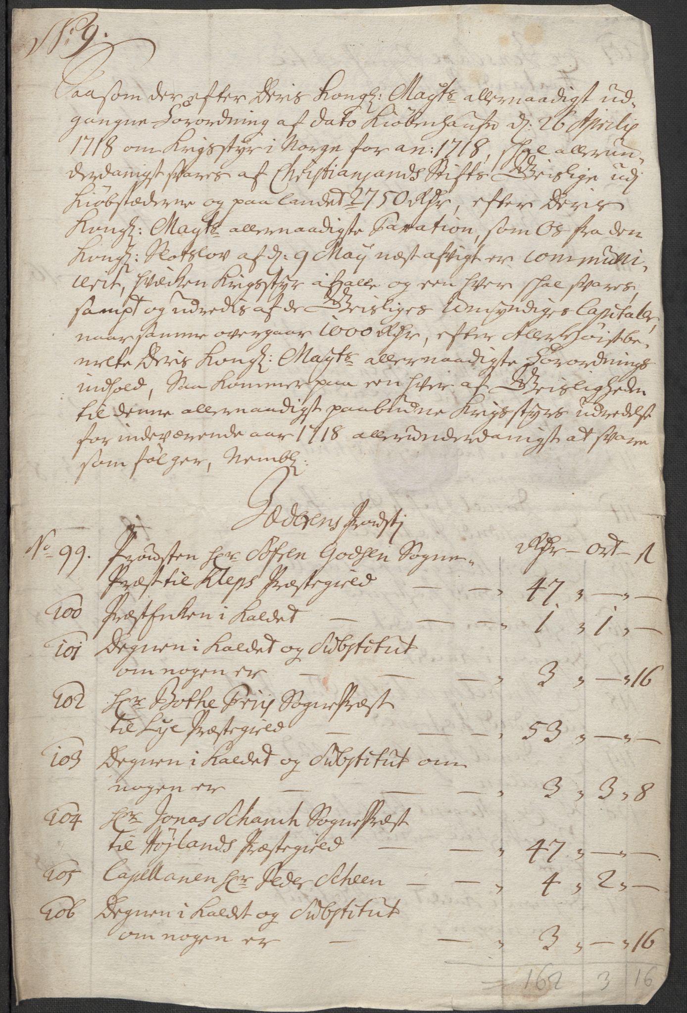 Rentekammeret inntil 1814, Reviderte regnskaper, Fogderegnskap, RA/EA-4092/R46/L2743: Fogderegnskap Jæren og Dalane, 1718, p. 96