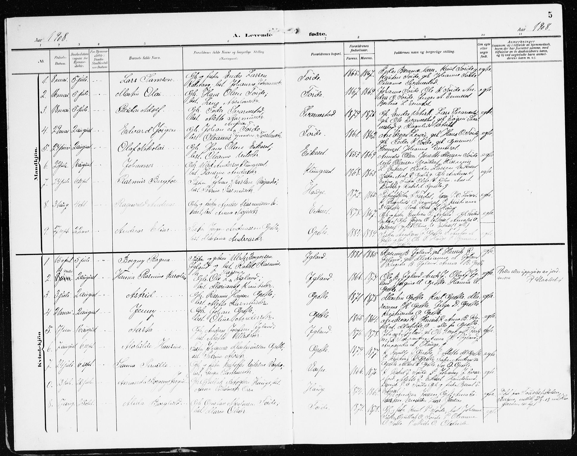 Bremanger sokneprestembete, SAB/A-82201/H/Haa/Haac/L0001: Parish register (official) no. C 1, 1908-1921, p. 5