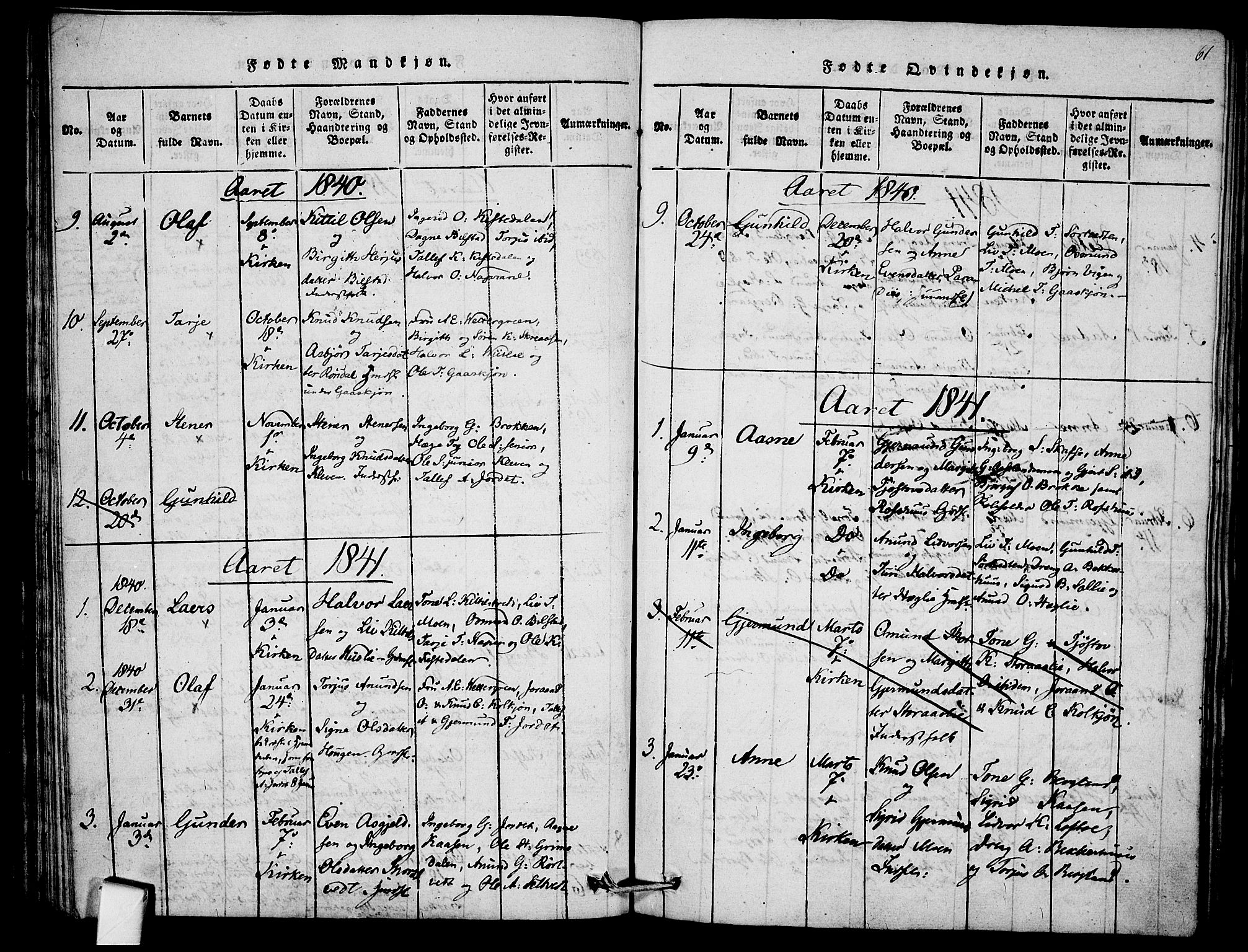 Mo kirkebøker, SAKO/A-286/F/Fb/L0001: Parish register (official) no. II 1, 1814-1844, p. 61