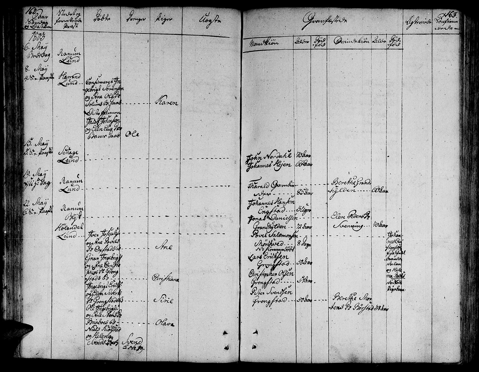 Ministerialprotokoller, klokkerbøker og fødselsregistre - Nord-Trøndelag, AV/SAT-A-1458/764/L0545: Parish register (official) no. 764A05, 1799-1816, p. 162-163