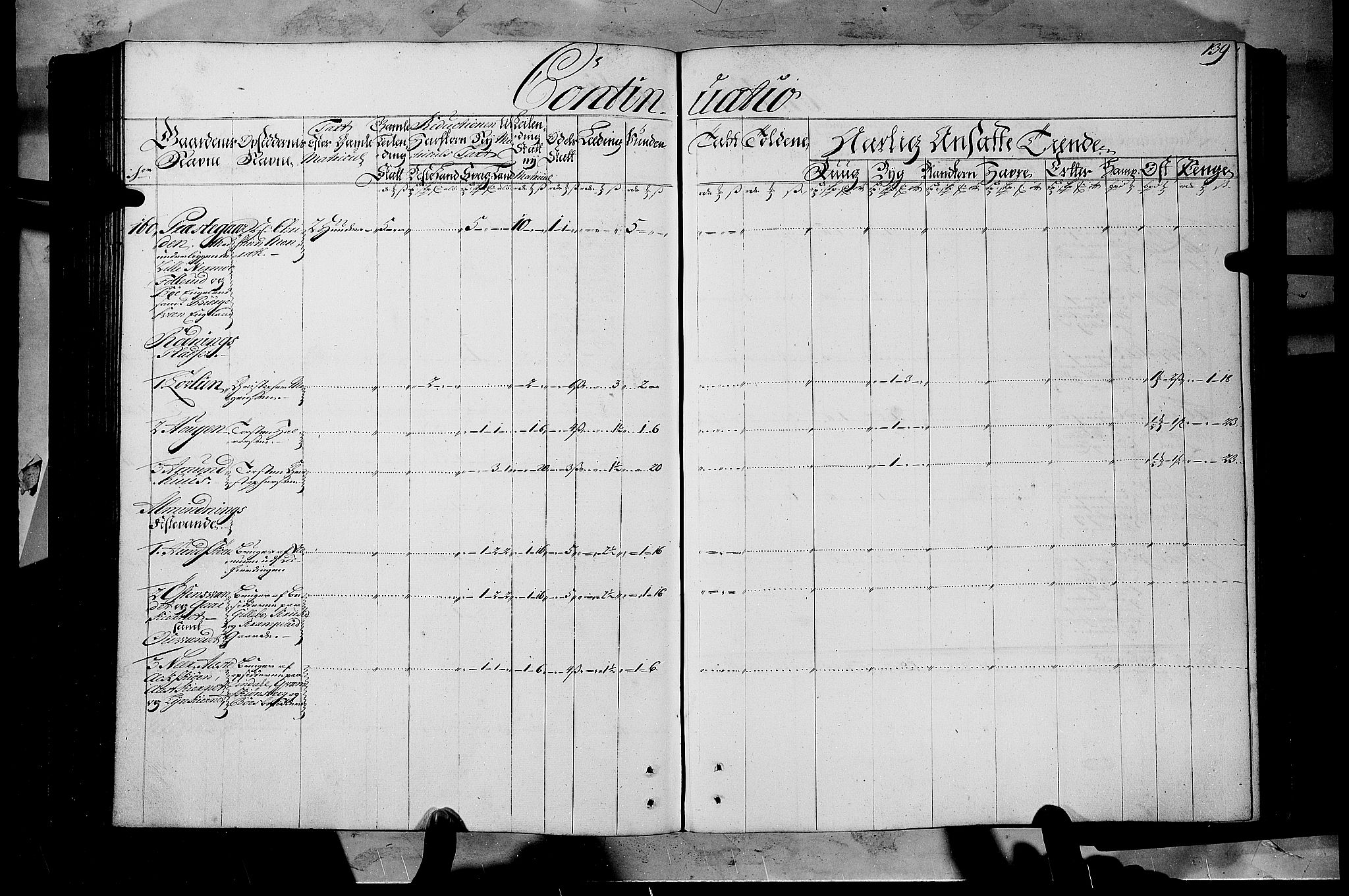 Rentekammeret inntil 1814, Realistisk ordnet avdeling, AV/RA-EA-4070/N/Nb/Nbf/L0108: Gudbrandsdalen matrikkelprotokoll, 1723, p. 138b-139a