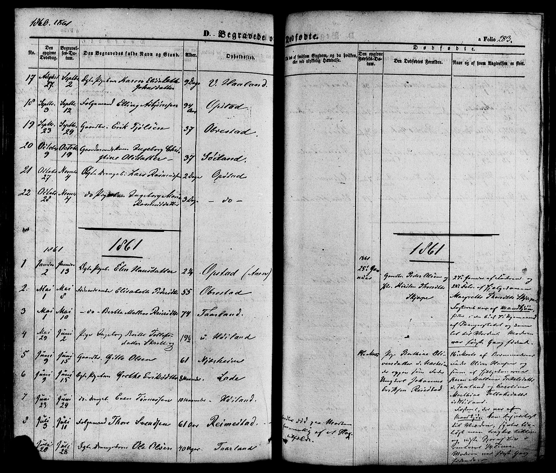 Hå sokneprestkontor, AV/SAST-A-101801/001/30BA/L0008: Parish register (official) no. A 7, 1853-1878, p. 283