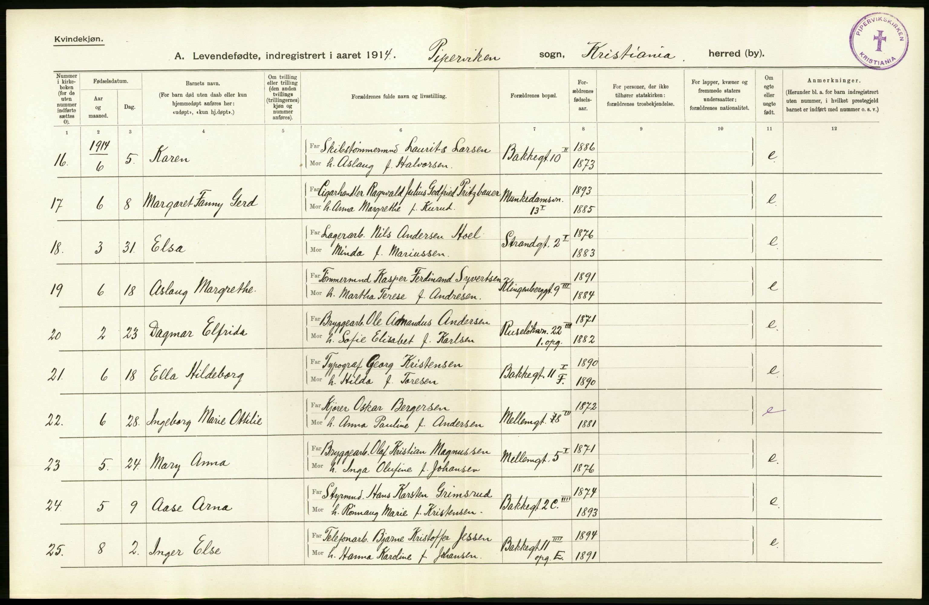 Statistisk sentralbyrå, Sosiodemografiske emner, Befolkning, AV/RA-S-2228/D/Df/Dfb/Dfbd/L0005: Kristiania: Levendefødte menn og kvinner., 1914, p. 22