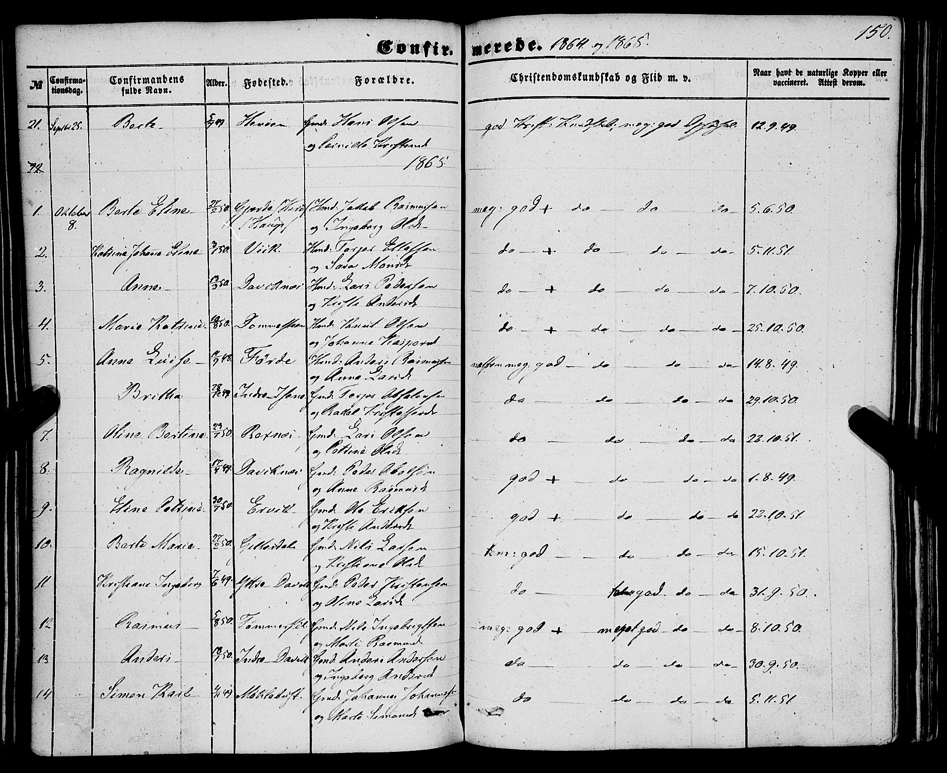 Davik sokneprestembete, AV/SAB-A-79701/H/Haa/Haaa/L0005: Parish register (official) no. A 5, 1850-1866, p. 150